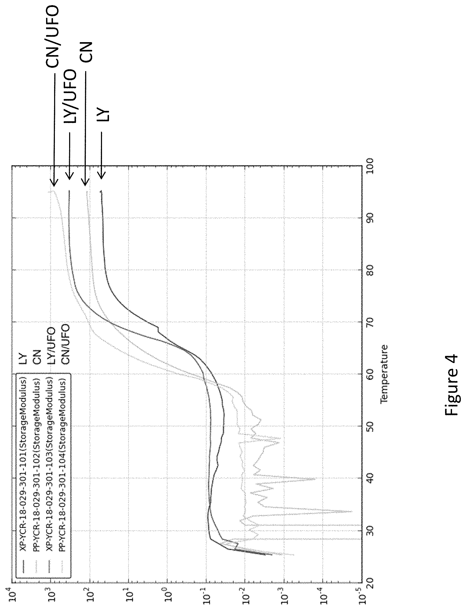 Patent US11771111 Figure 4 – Purified protein
