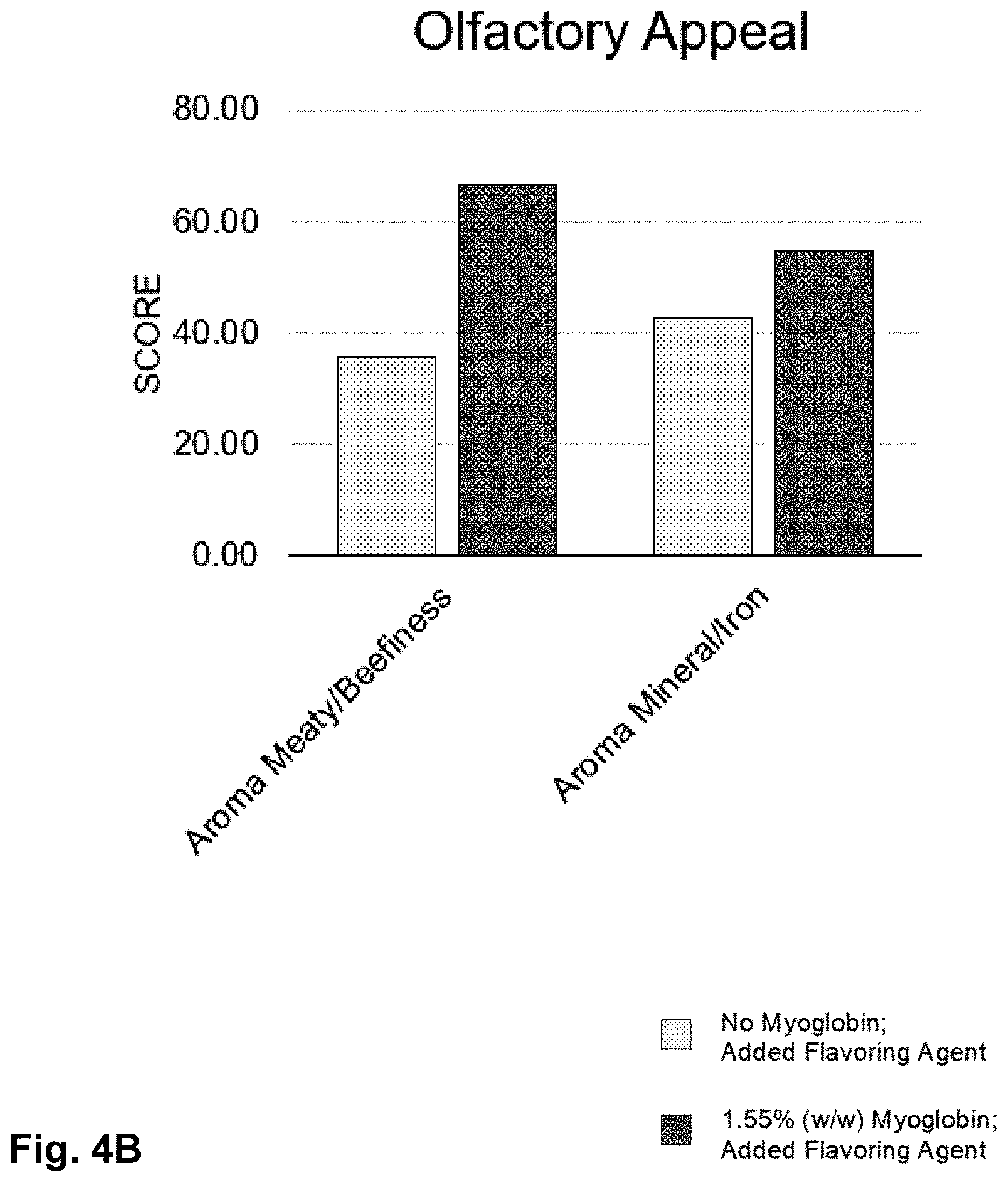 Patent US11771112 Figure 11 – Plant base/animal cell hybrid meat substitute