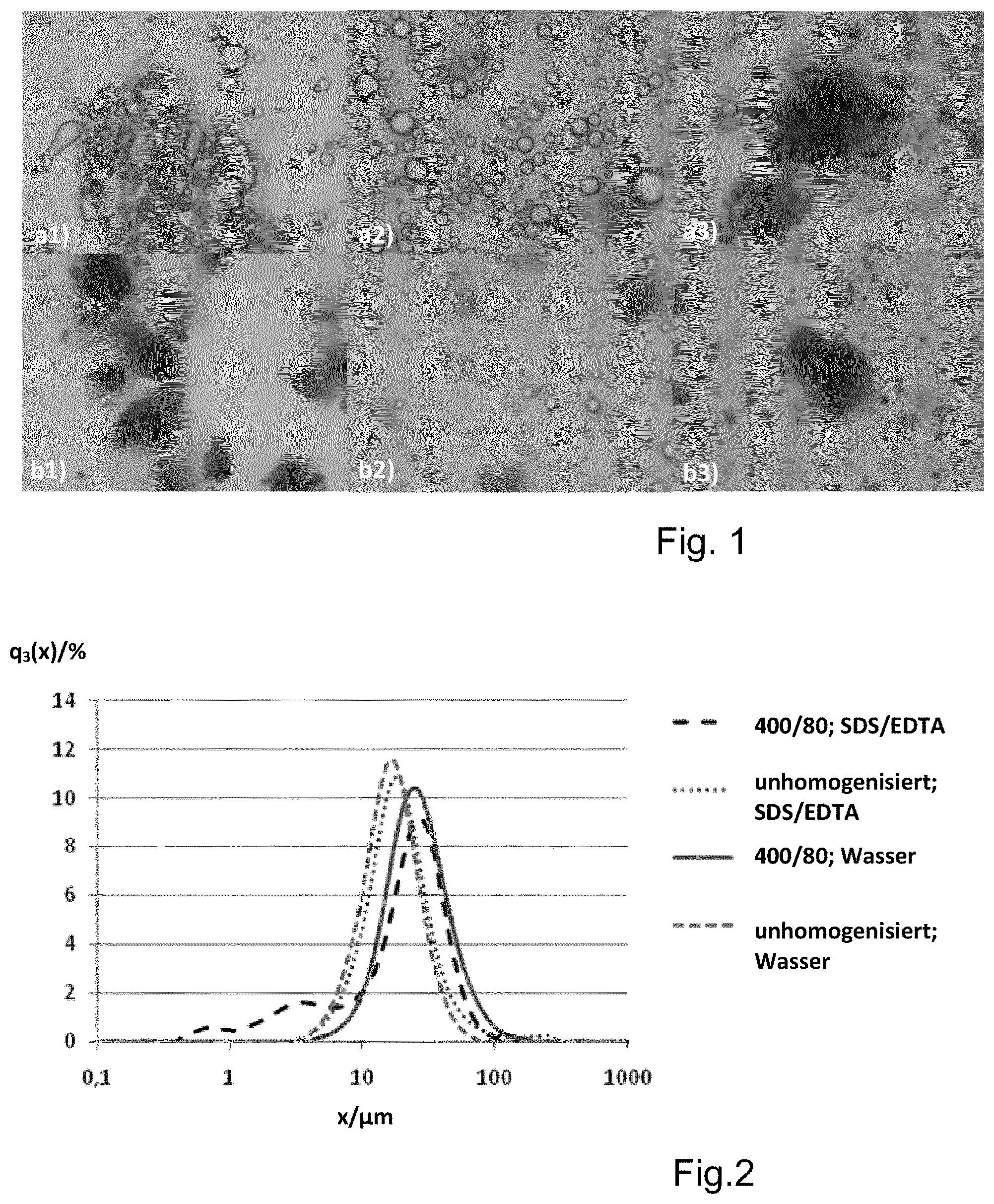Patent US11771118 Figure 1 – Cream cheese-like food product and production method