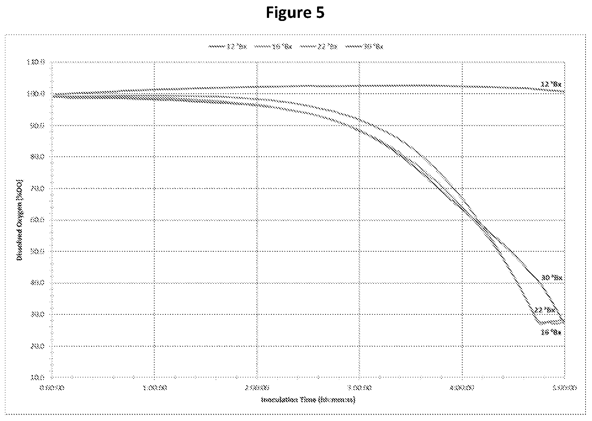 Patent US11771119 Figure 3 – Method of making a flavoured sweetener and uses thereof