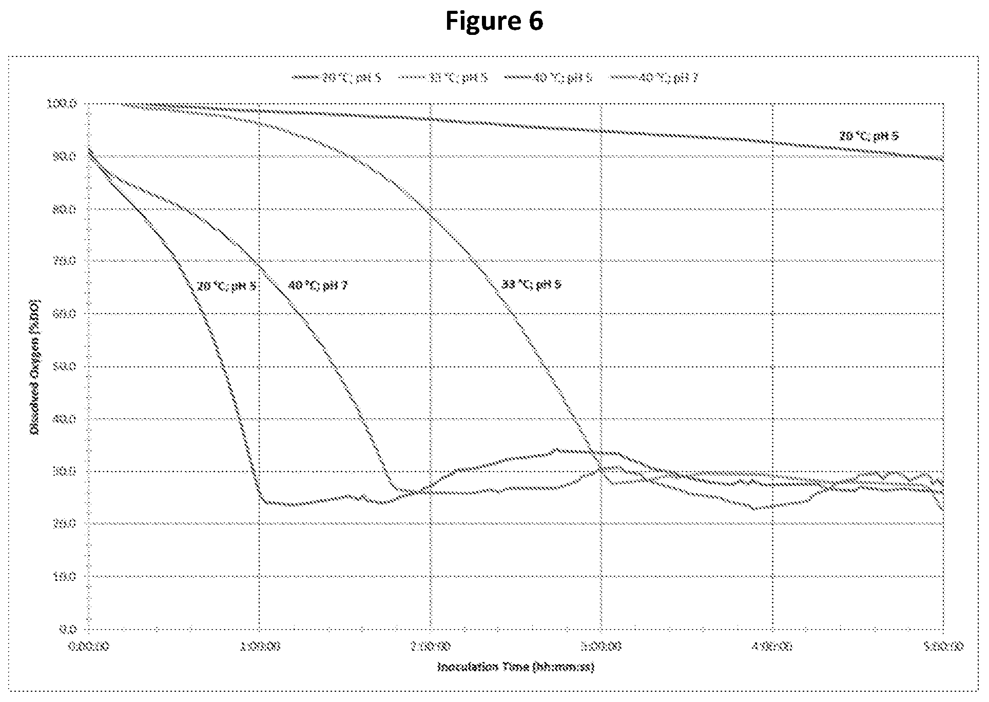 Patent US11771119 Figure 4 – Method of making a flavoured sweetener and uses thereof