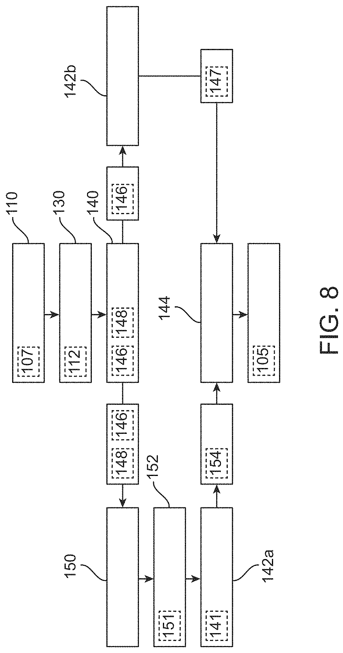 Patent US11771123 Figure 7 – Methods for treating biomass to produce oligosaccharides and related compositions