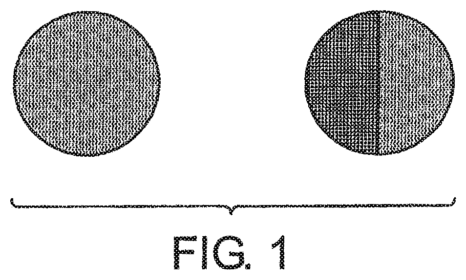Patent US11771128 Figure 1 – Immobilized diluents for smoking articles