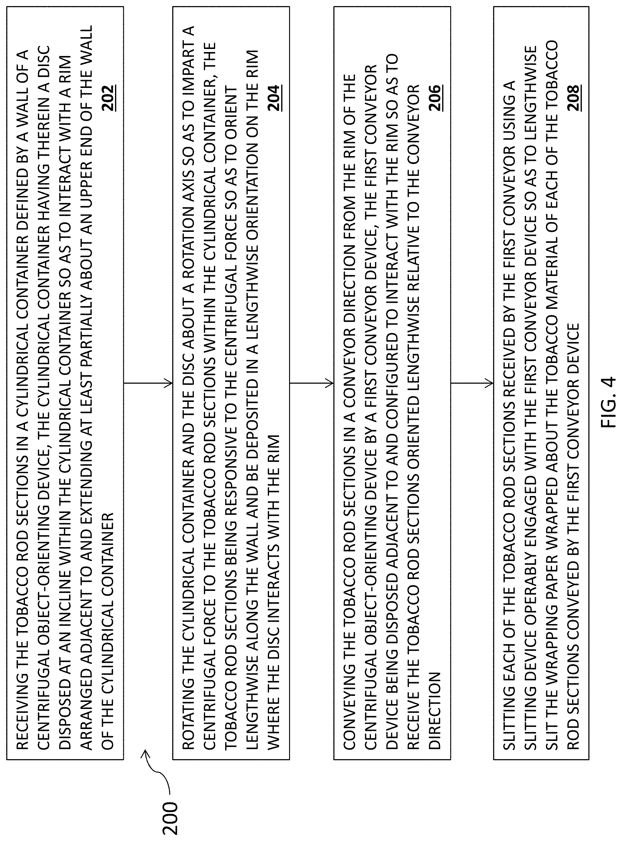 Patent US11771130 Figure 4 – Apparatus for recovering tobacco material and related method