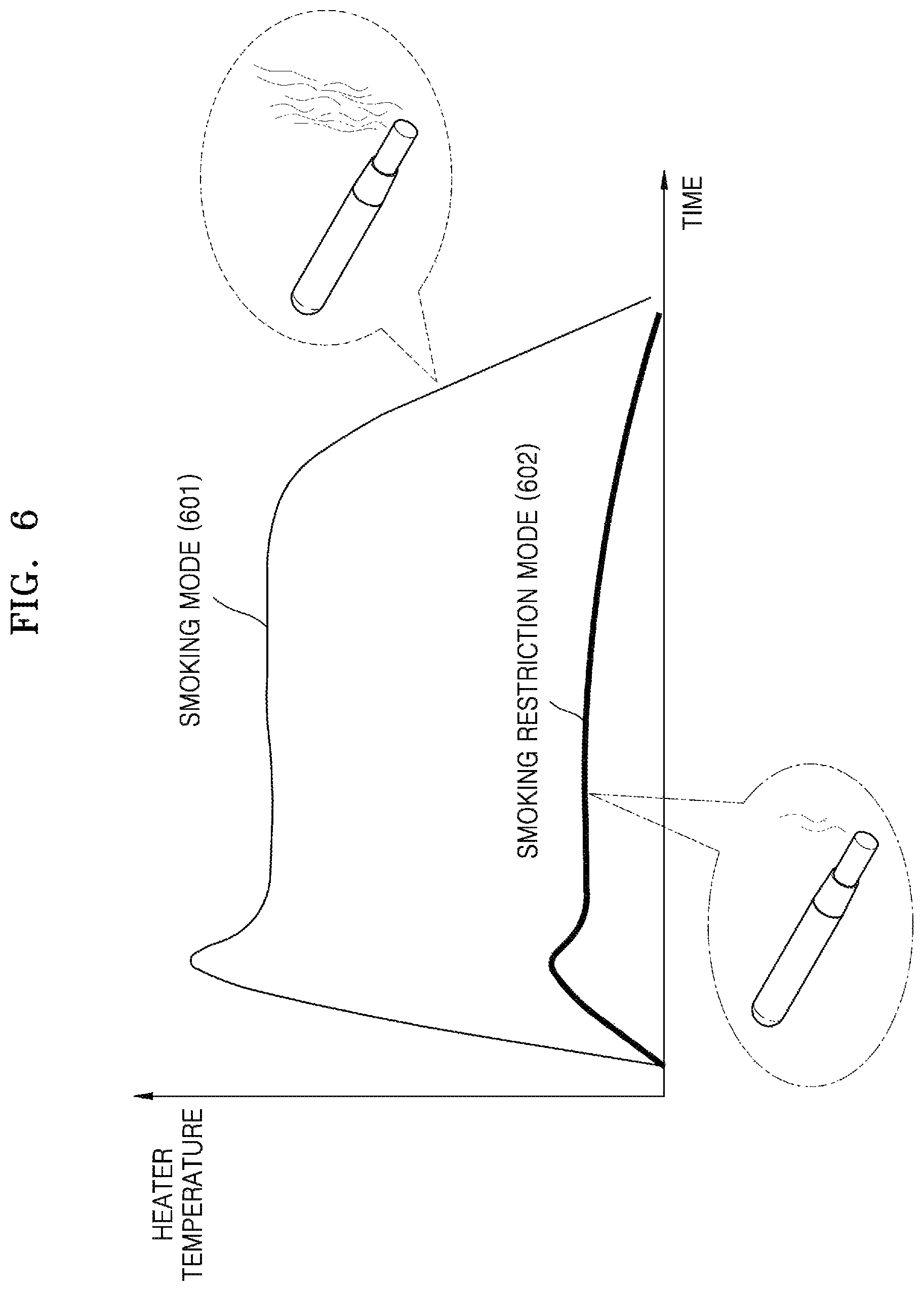 Patent US11771138 Figure 7 – Aerosol generating device and method for providing smoking restriction function in aerosol generating device