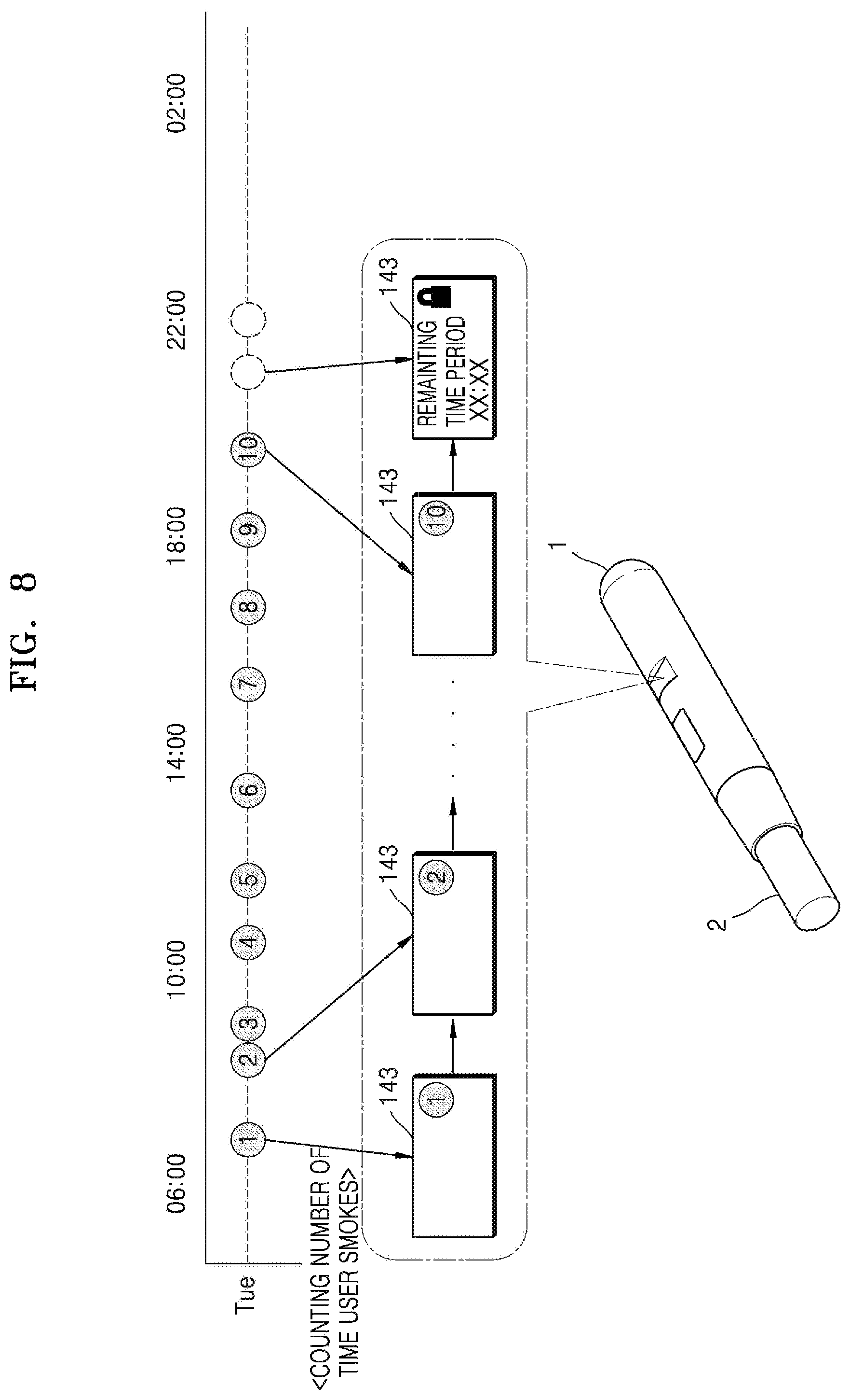 Patent US11771138 Figure 9 – Aerosol generating device and method for providing smoking restriction function in aerosol generating device
