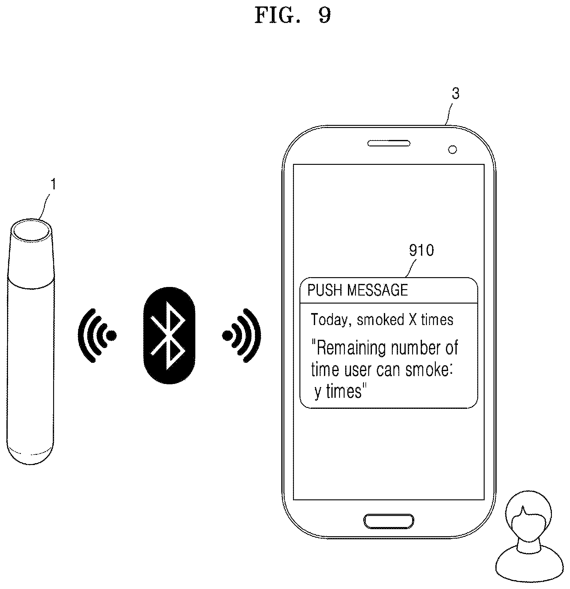Patent US11771138 Figure 10 – Aerosol generating device and method for providing smoking restriction function in aerosol generating device