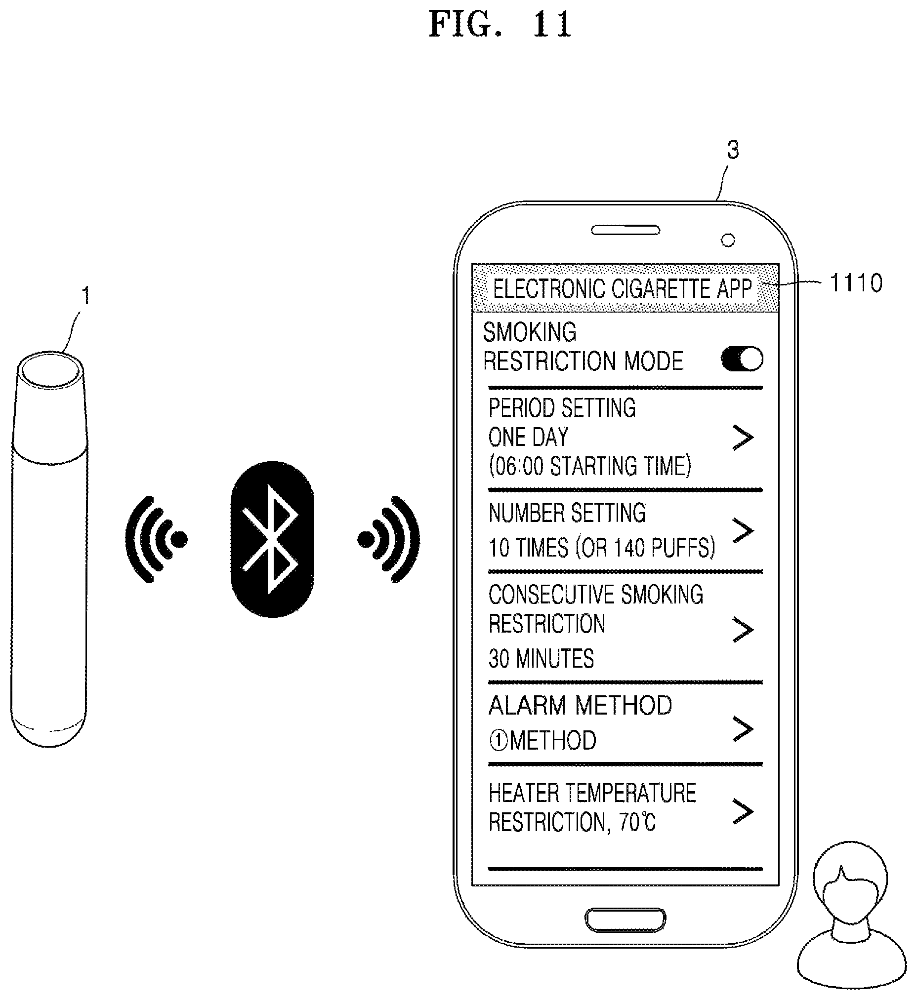 Patent US11771138 Figure 12 – Aerosol generating device and method for providing smoking restriction function in aerosol generating device