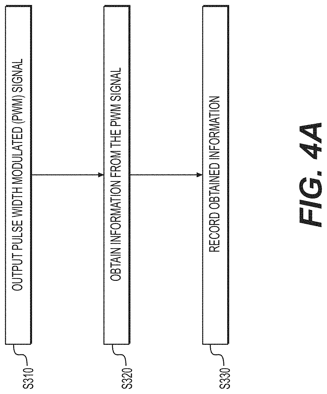 Patent US11771139 Figure 4 – Non-nicotine electronic vaping device with memory module