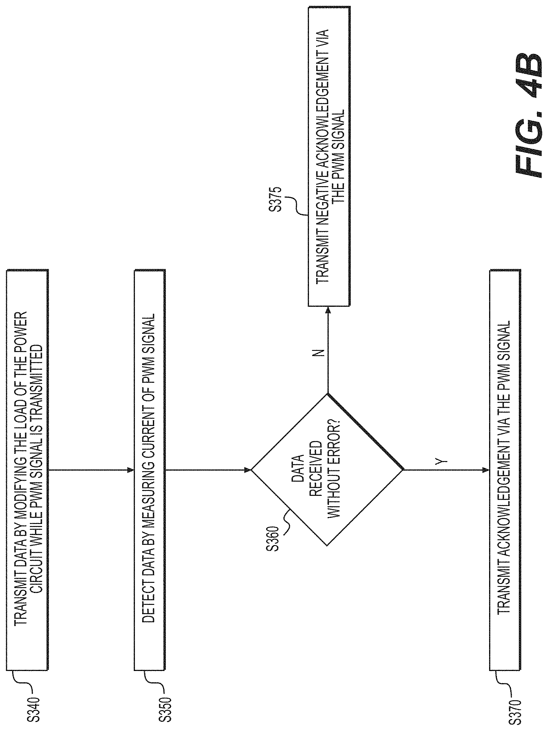 Patent US11771139 Figure 5 – Non-nicotine electronic vaping device with memory module