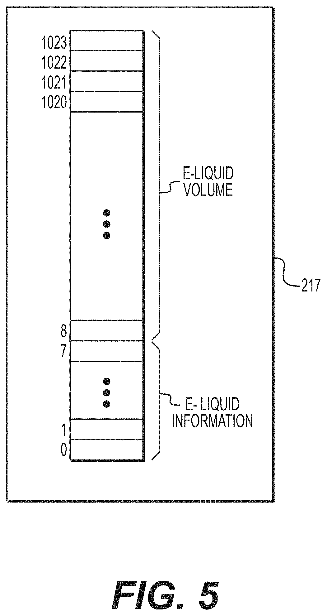 Patent US11771139 Figure 6 – Non-nicotine electronic vaping device with memory module