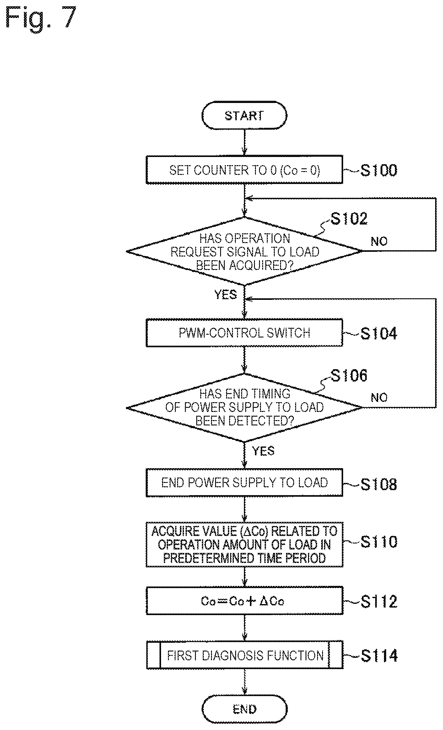 Patent US11771140 Figure 7 – Inhalation component generation device, method for controlling inhalation component generation device, and program