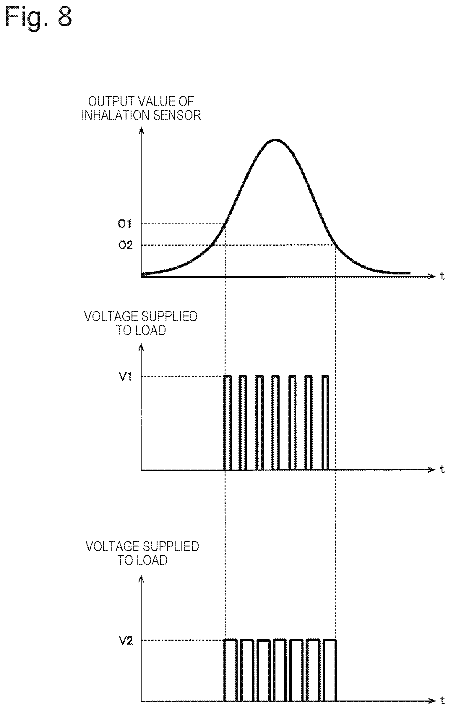 Patent US11771140 Figure 8 – Inhalation component generation device, method for controlling inhalation component generation device, and program