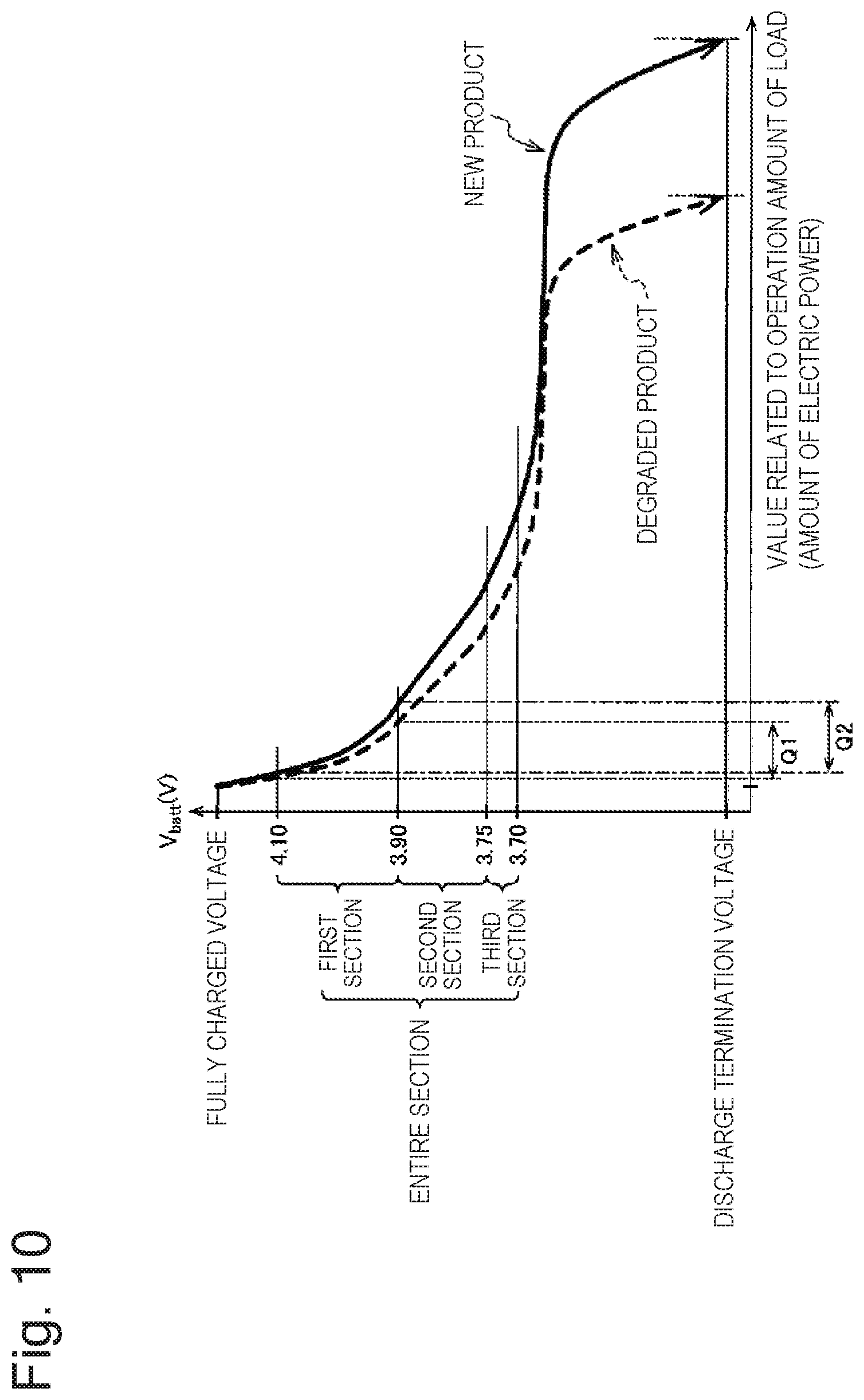 Patent US11771140 Figure 10 – Inhalation component generation device, method for controlling inhalation component generation device, and program