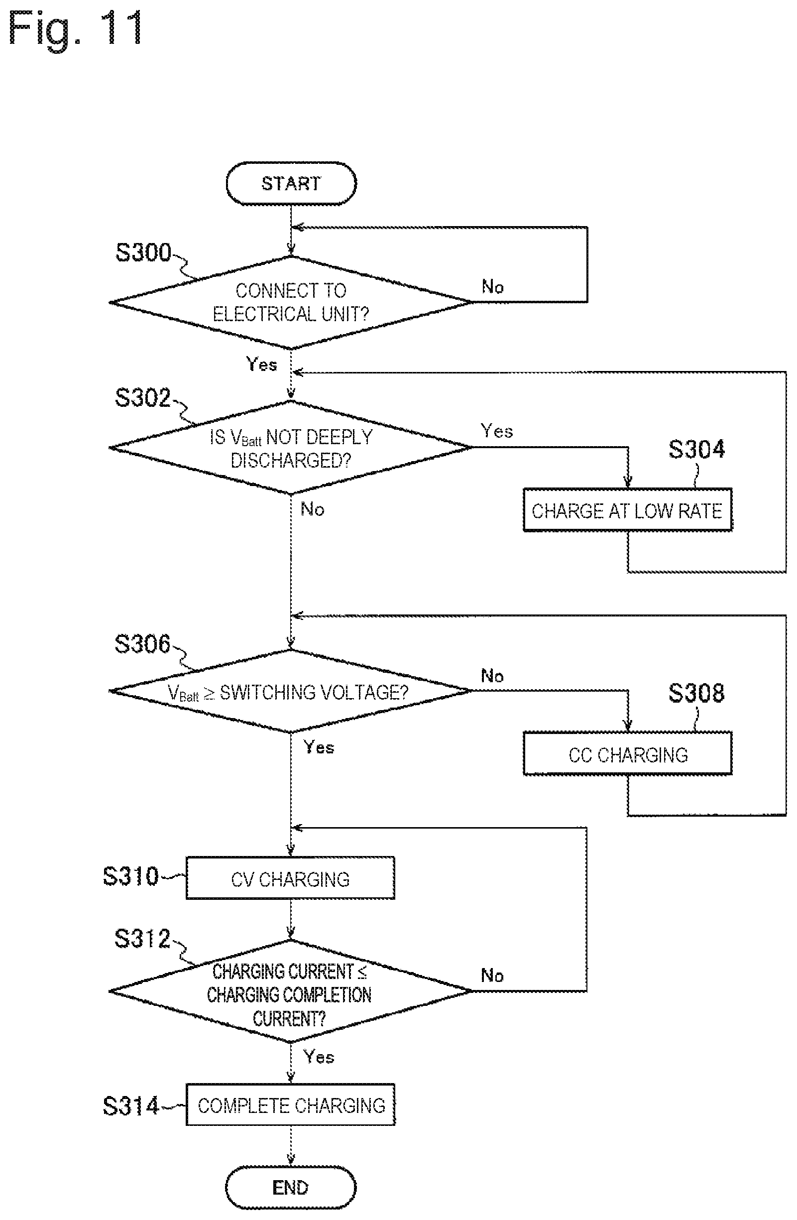 Patent US11771140 Figure 11 – Inhalation component generation device, method for controlling inhalation component generation device, and program