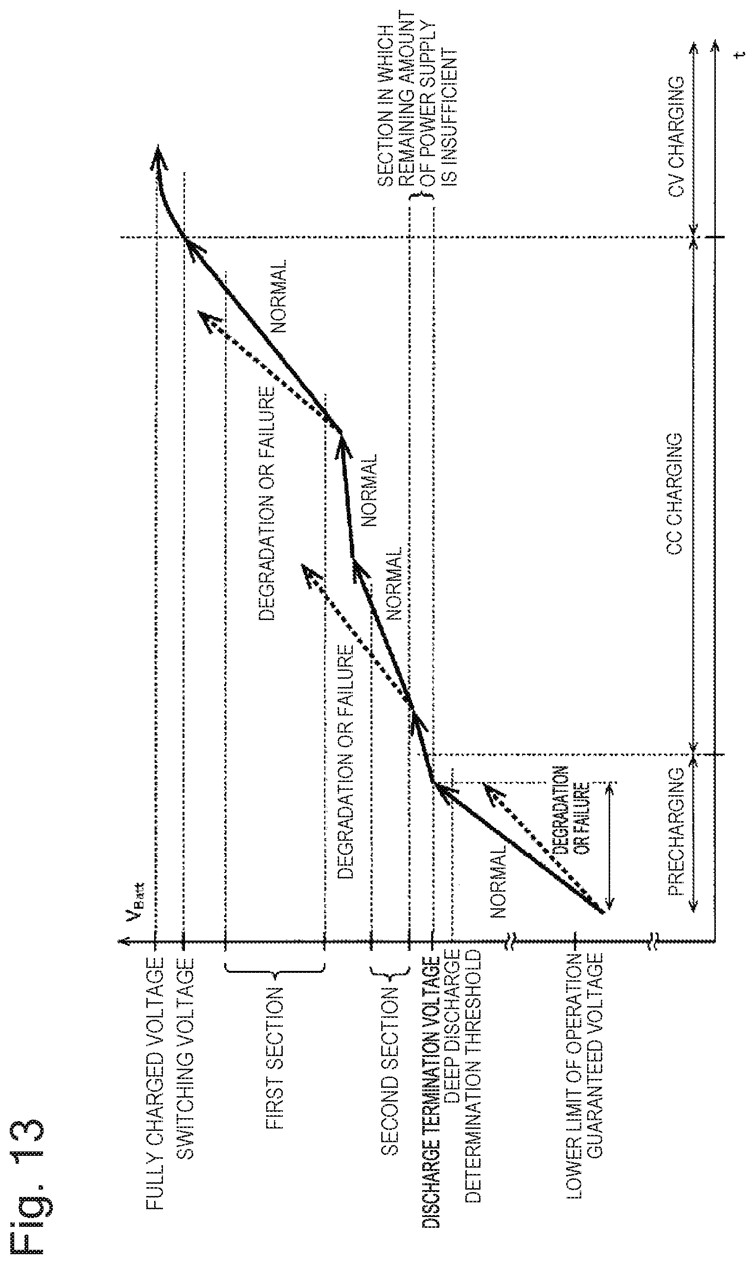 Patent US11771140 Figure 13 – Inhalation component generation device, method for controlling inhalation component generation device, and program