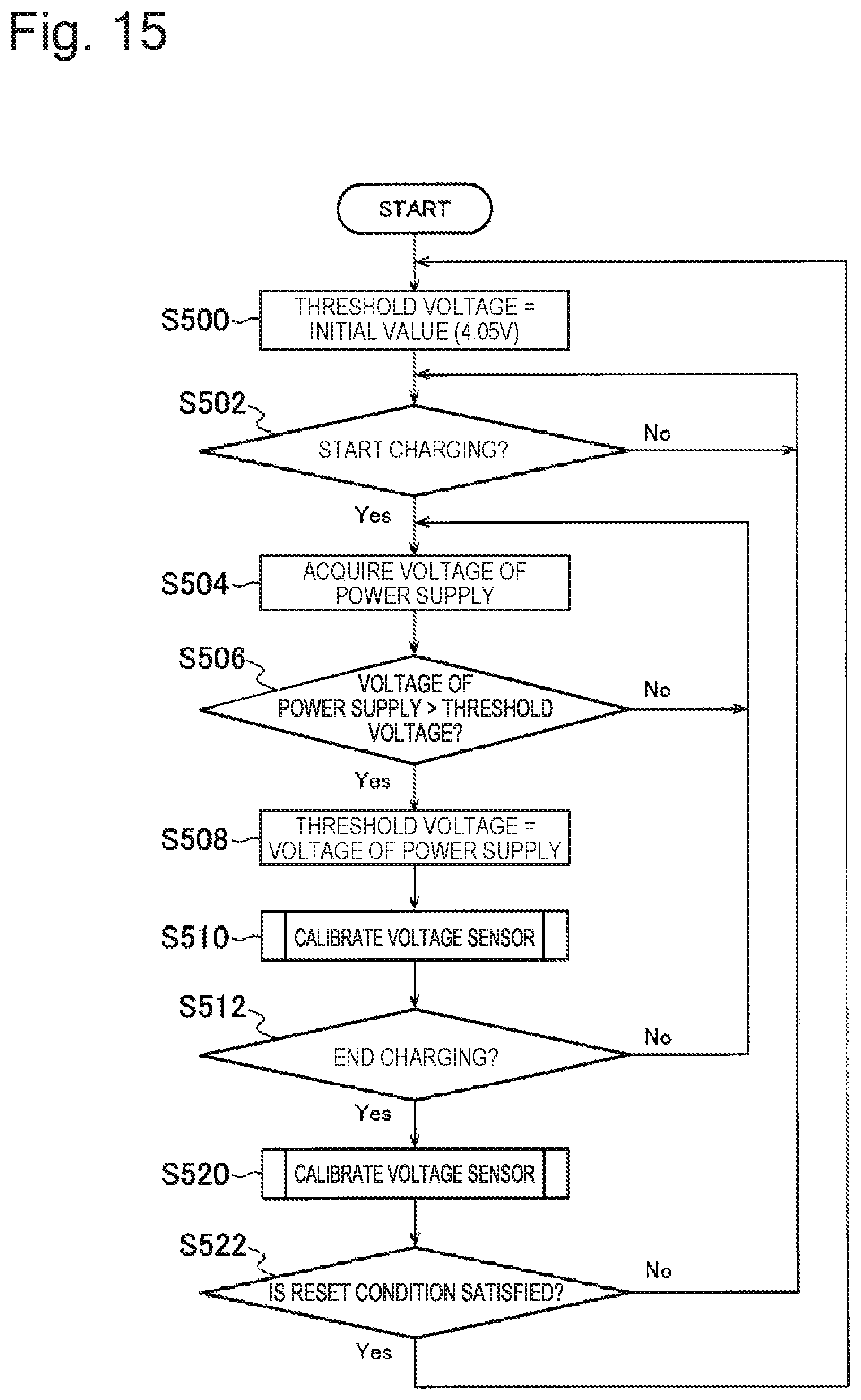 Patent US11771140 Figure 15 – Inhalation component generation device, method for controlling inhalation component generation device, and program