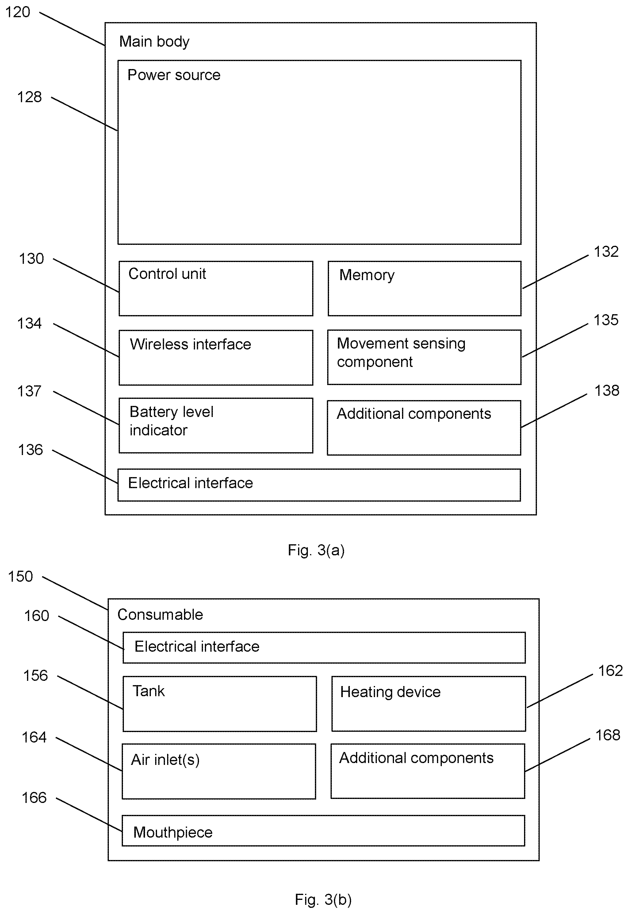 Patent US11771141 Figure 3 – Smoking substitute device and system for managing a smoking substitute device