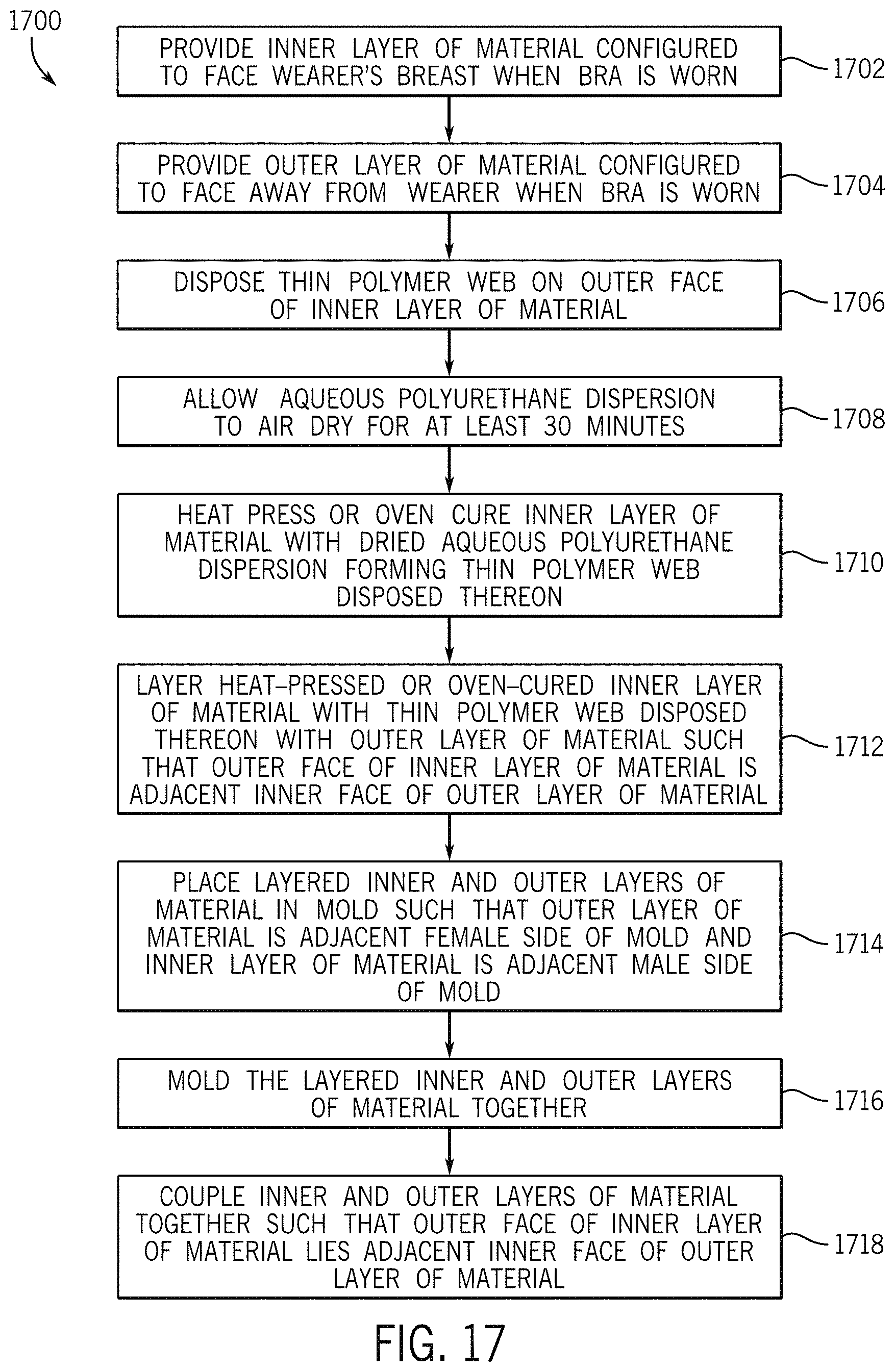 Patent US11771144 Figure 9 – Bra, bra cup, and method of manufacturing same
