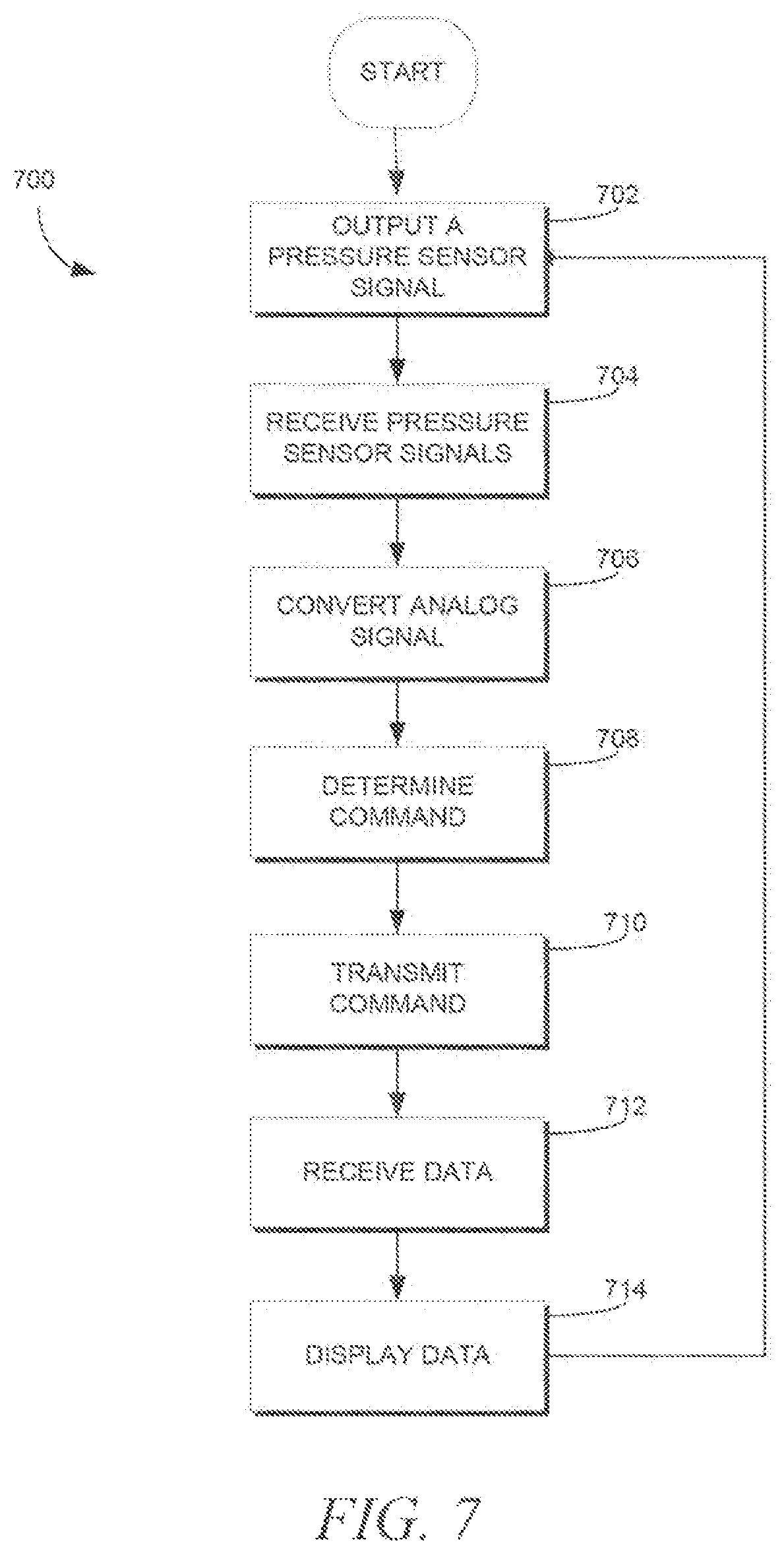 Patent US11771147 Figure 6 – Apparel with pressure sensor control