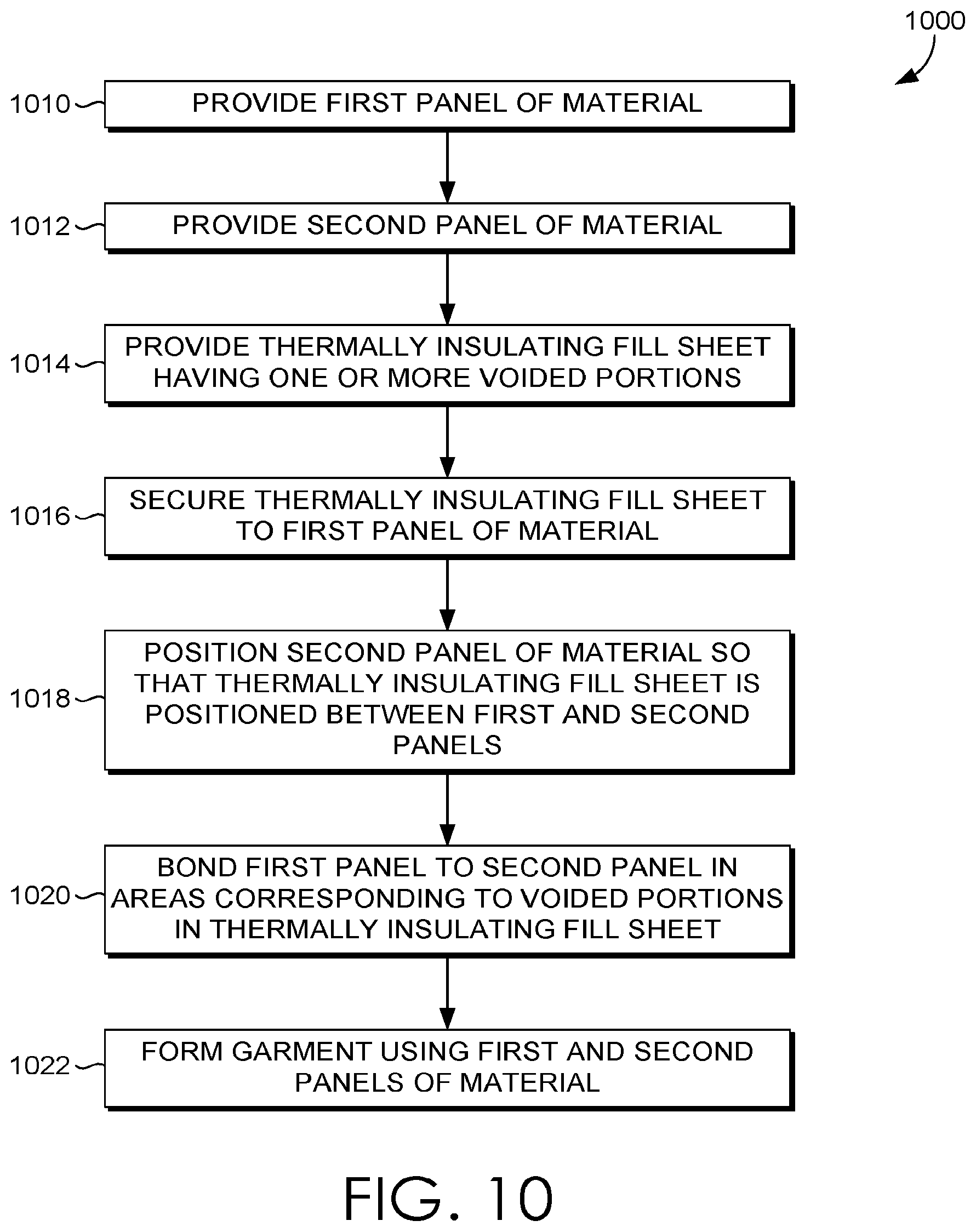 Patent US11771156 Figure 8 – Insulated vented garment formed using non-woven polymer sheets