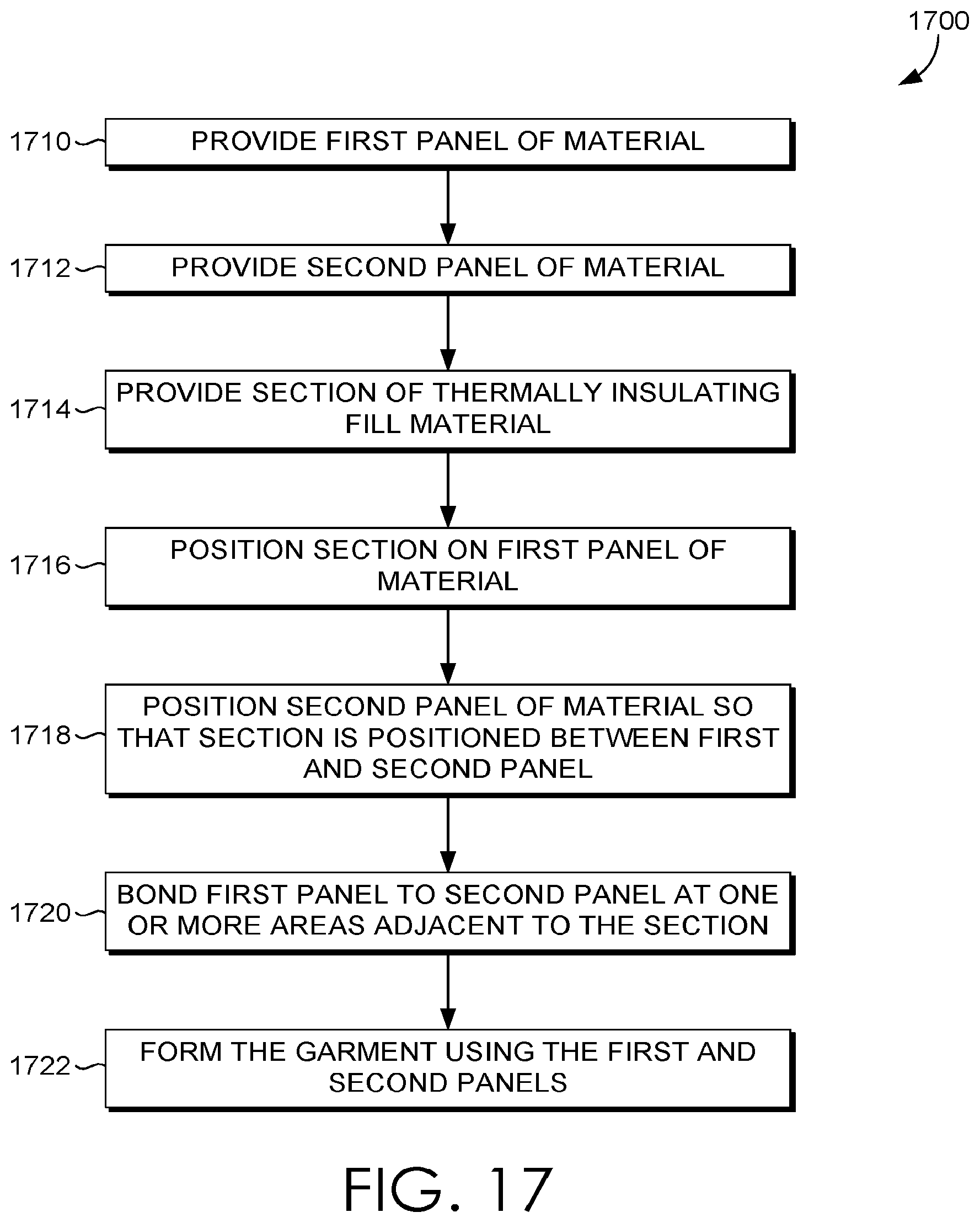 Patent US11771156 Figure 14 – Insulated vented garment formed using non-woven polymer sheets