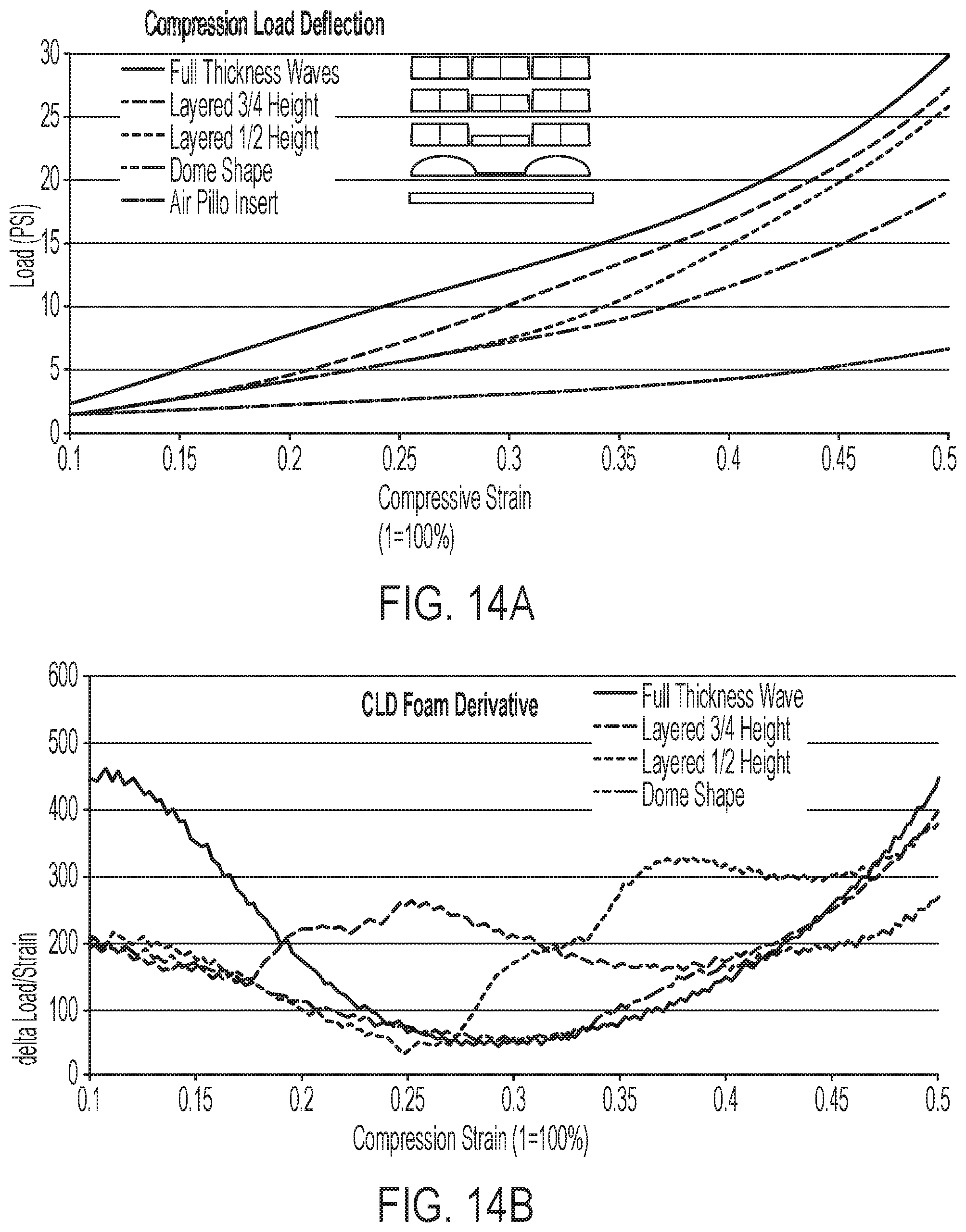 Patent US11771174 Figure 15 – Insole