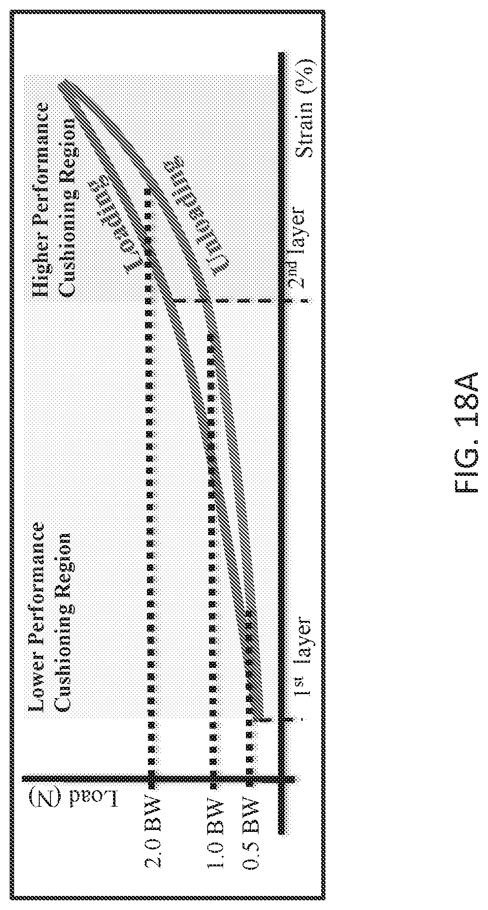 Patent US11771174 Figure 20 – Insole