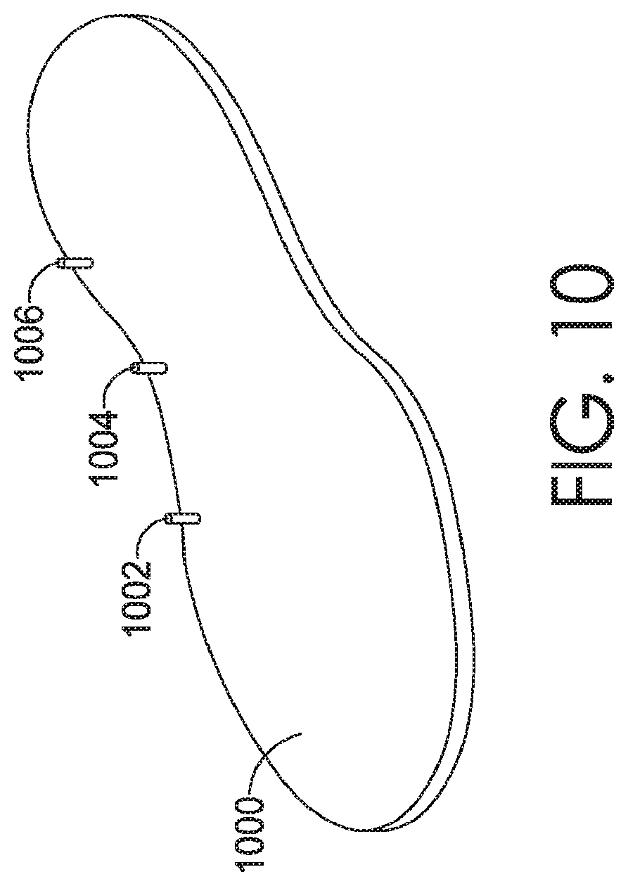 Patent US11771175 Figure 10 – Footwear manufacturing with an origin