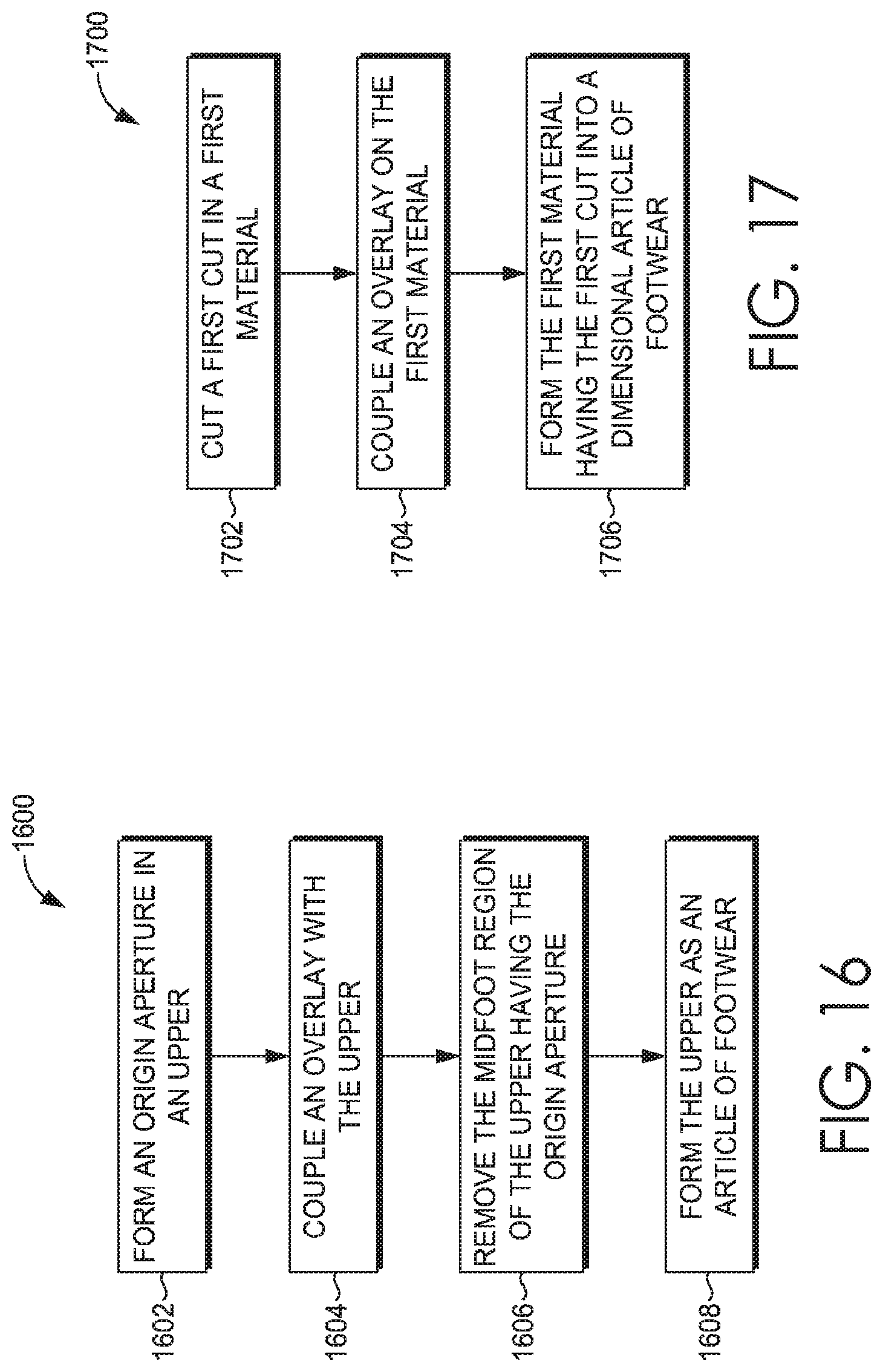 Patent US11771175 Figure 15 – Footwear manufacturing with an origin