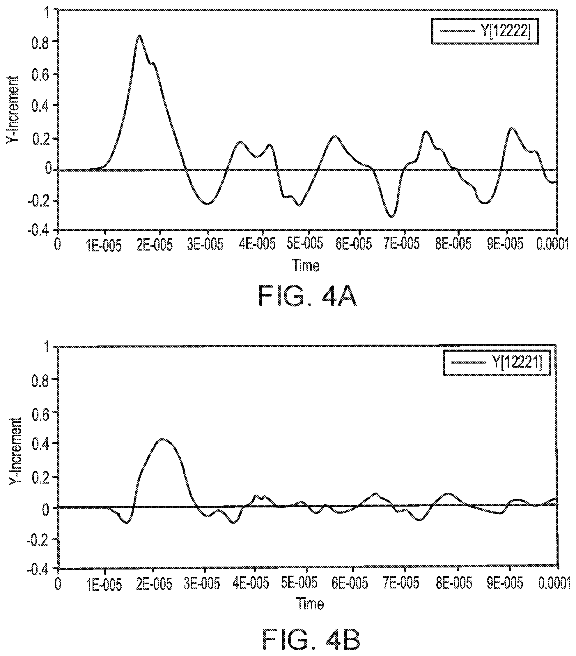Patent US11771183 Figure 4 – Negative Poisson's ratio materials for fasteners