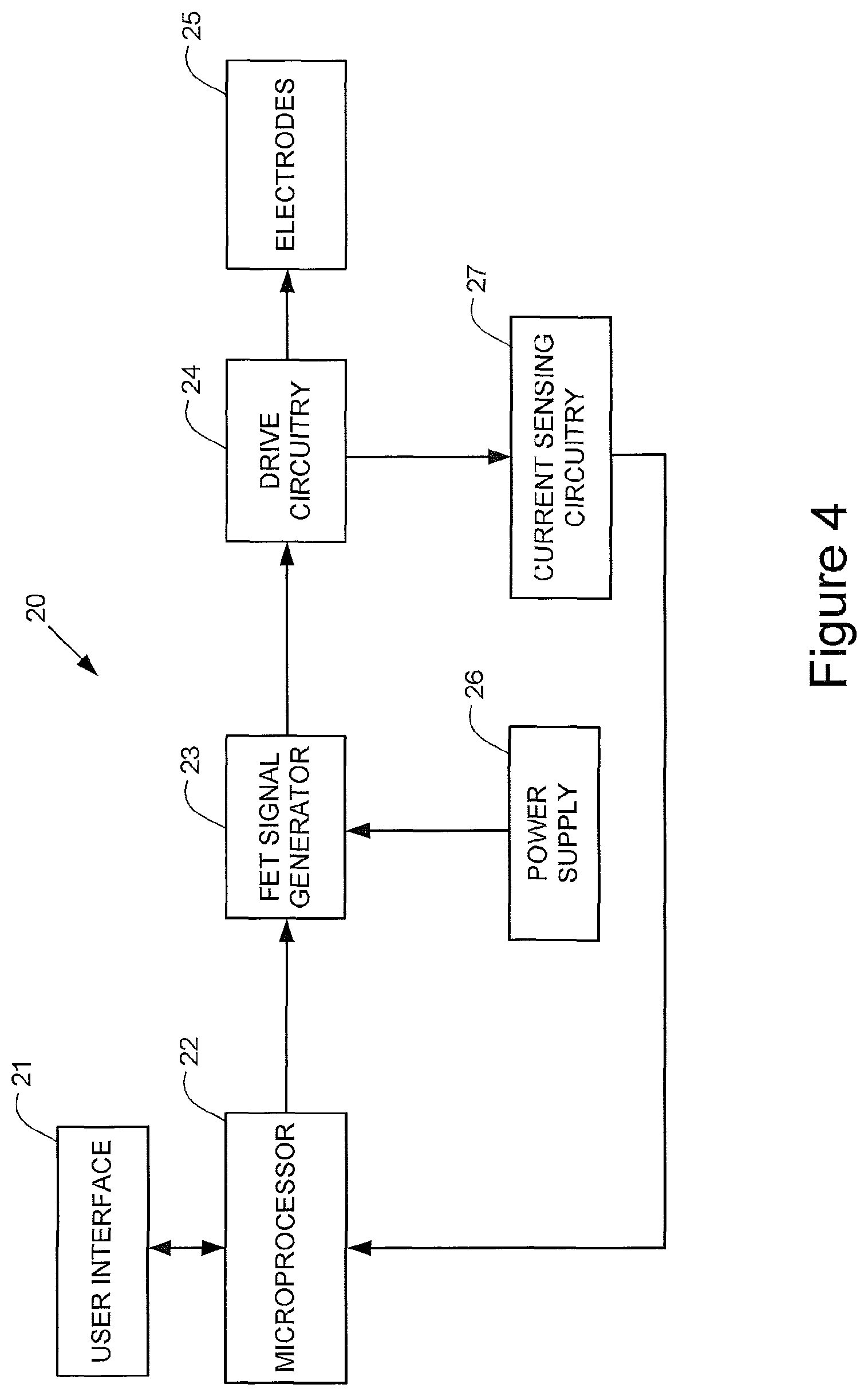 Patent US11771192 Figure 4 – Method and apparatus for manipulating the shape of hair