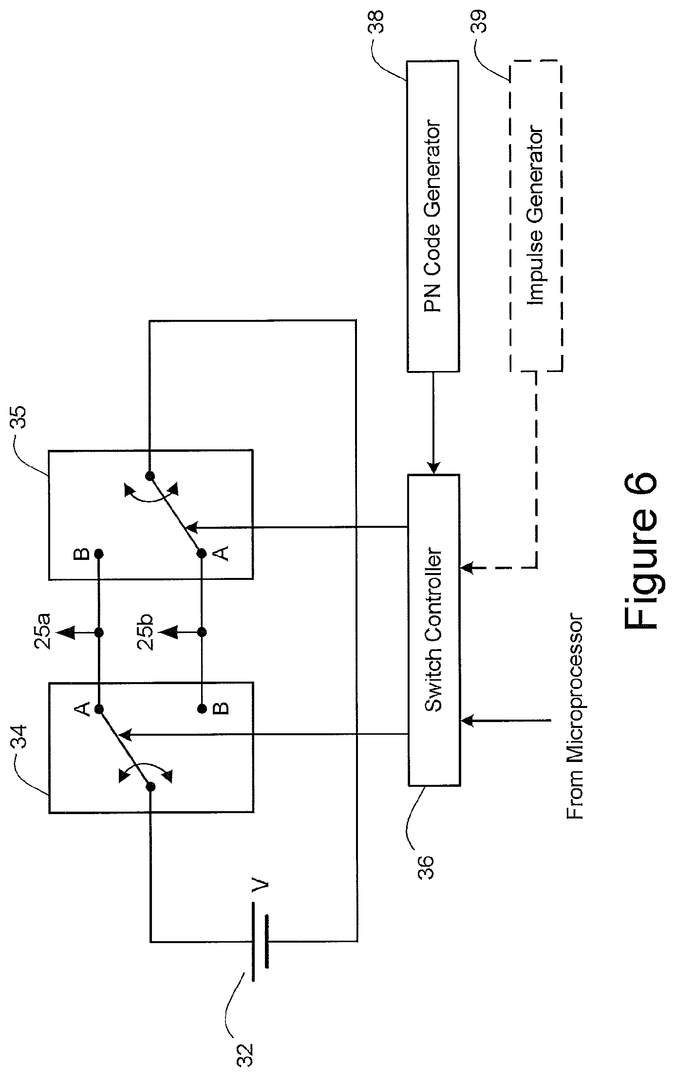 Patent US11771192 Figure 6 – Method and apparatus for manipulating the shape of hair