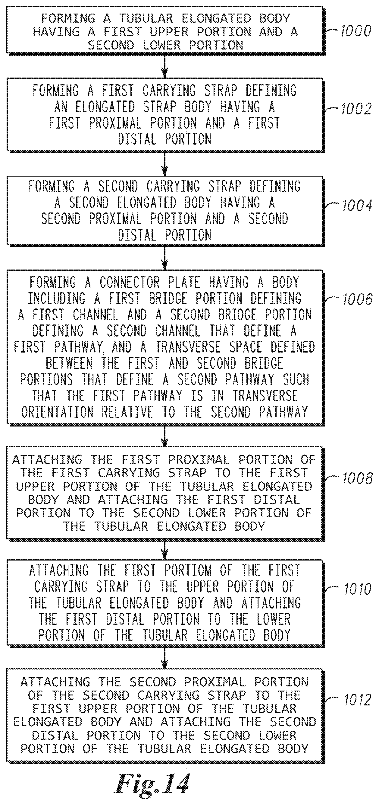 Patent US11771206 Figure 9 – Self-adjustable carrying strap system and methods to manufacture self-adjustable carrying strap system
