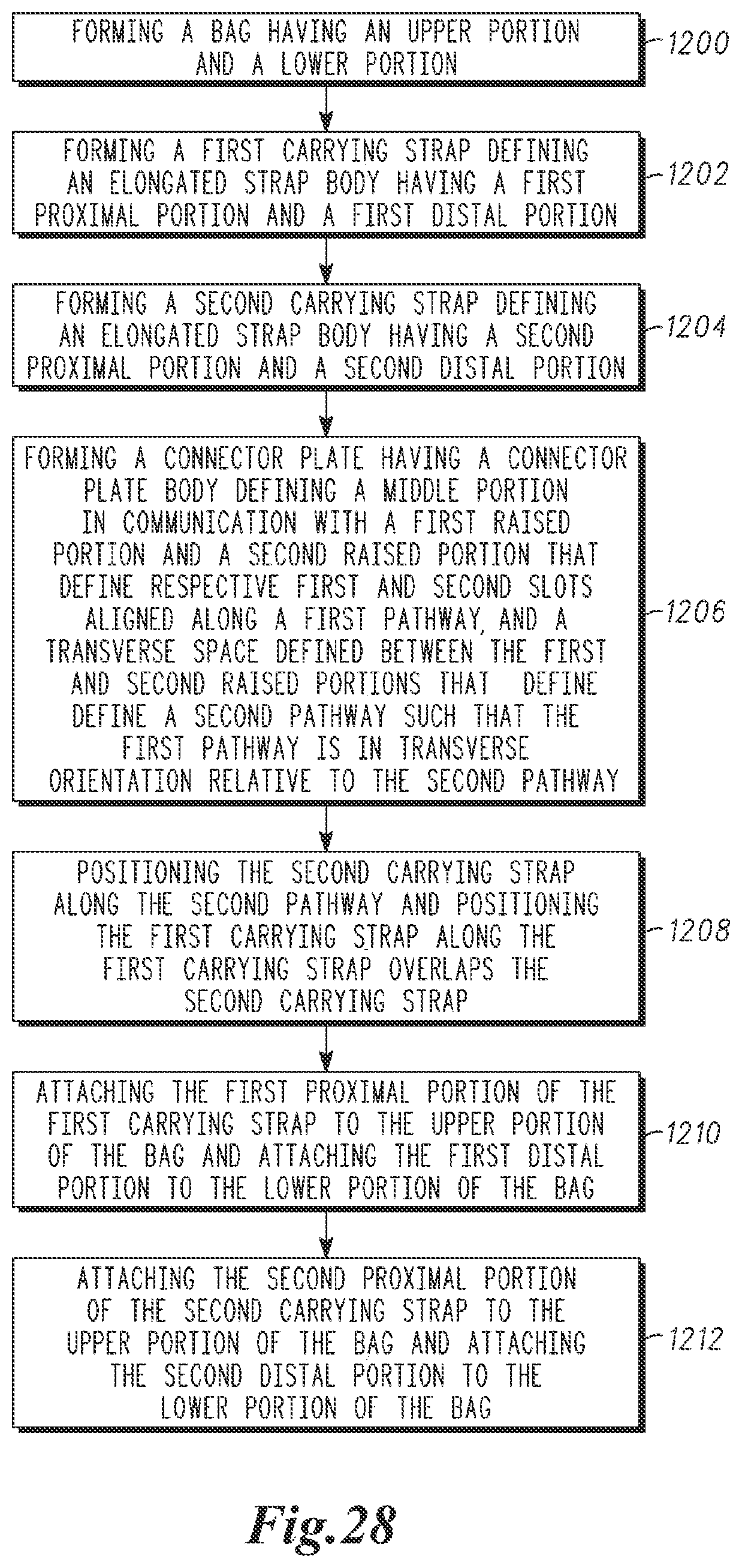 Patent US11771206 Figure 18 – Self-adjustable carrying strap system and methods to manufacture self-adjustable carrying strap system