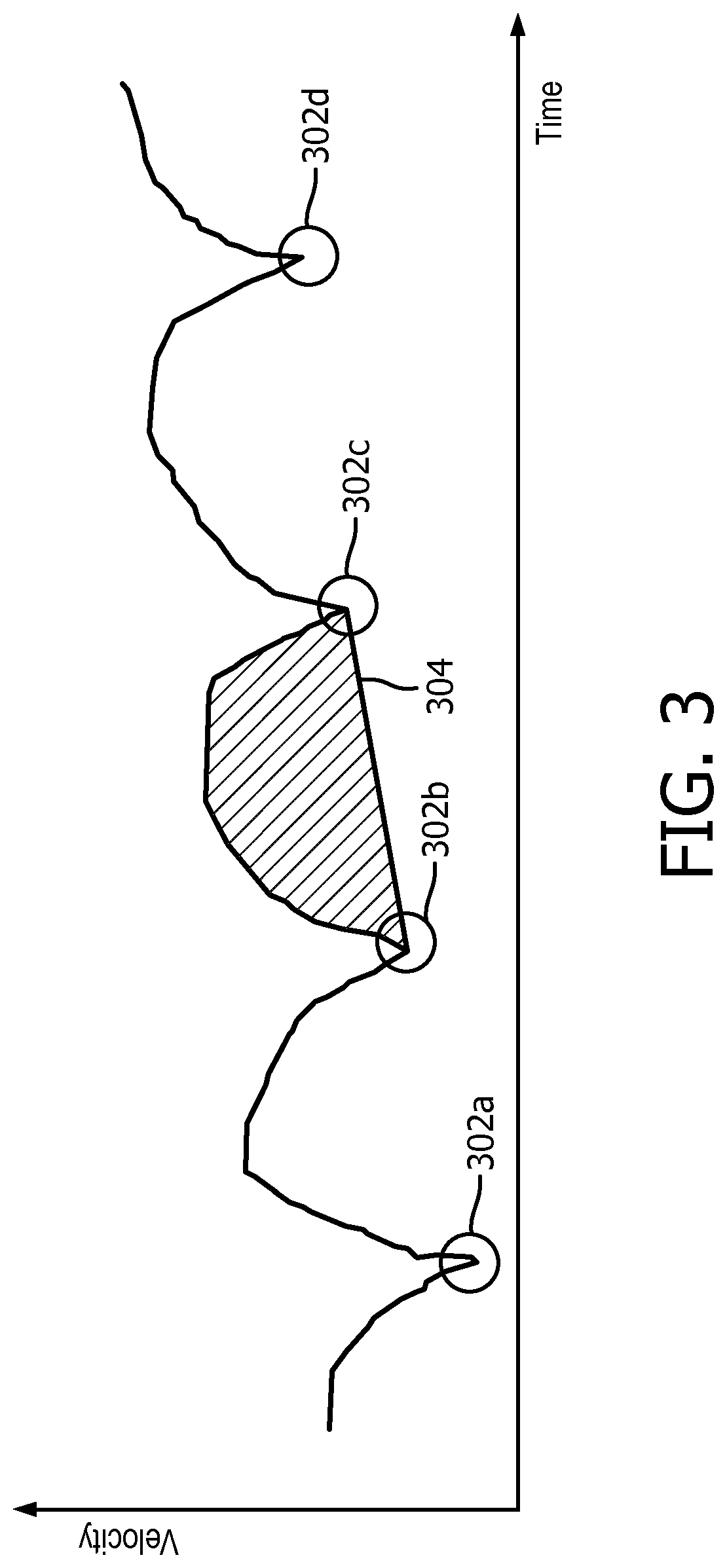 Patent US11771213 Figure 2 – Determining a position of an oral care device