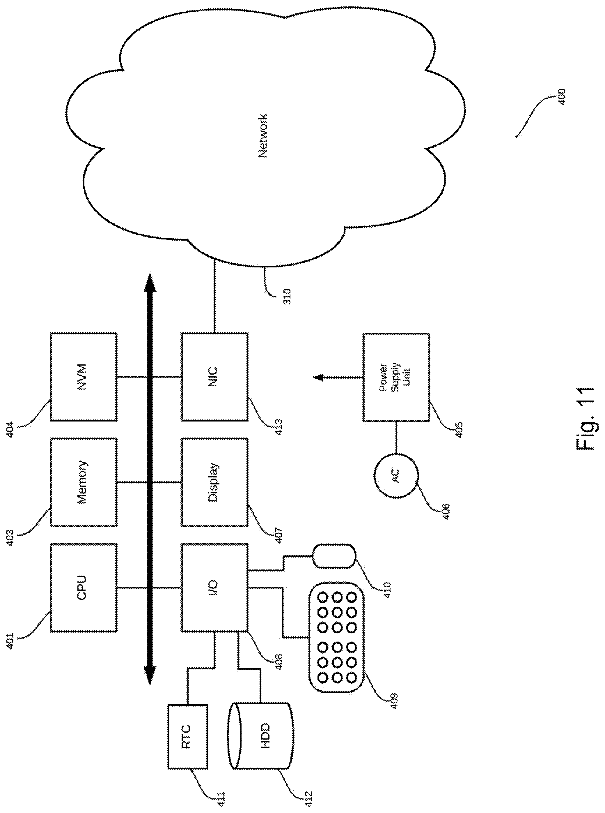 Patent US11771218 Figure 11 – Systems and methods for automatically directing a height adjustable desk based on a plurality of sensors