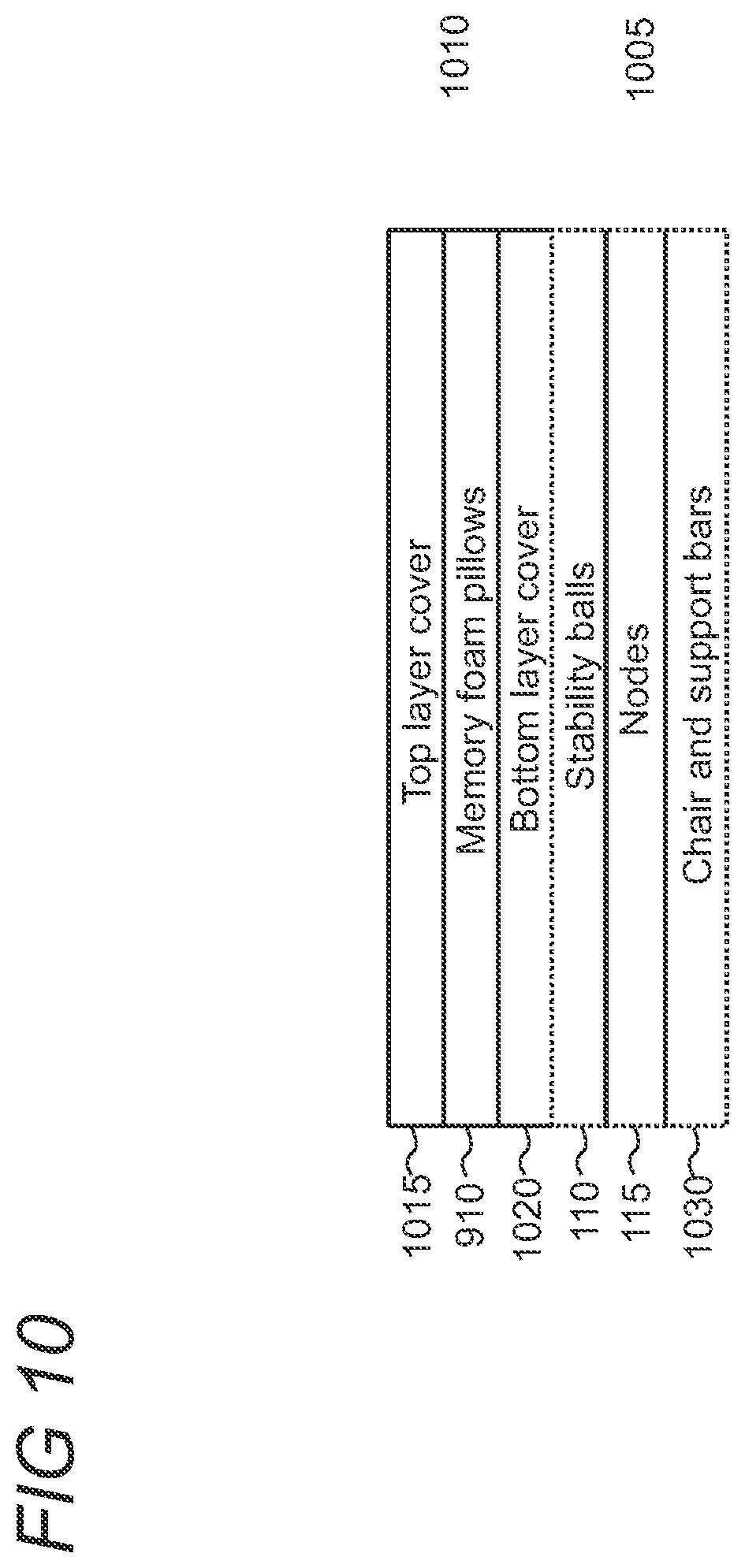 Patent US11771230 Figure 7 – Ergonomic massage chair