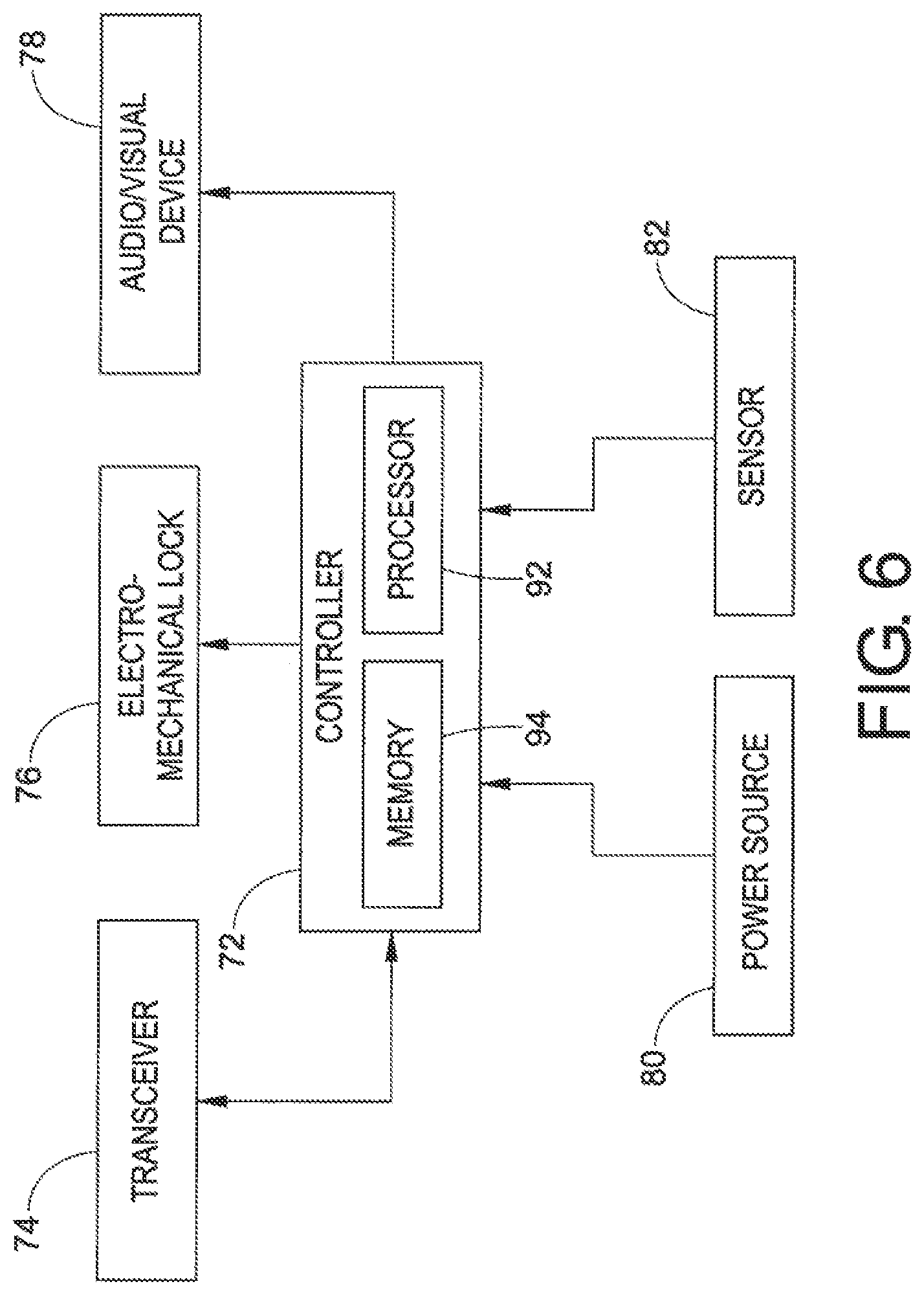 Patent US11771241 Figure 6 – Sensor and lockout for anti-sweep hook
