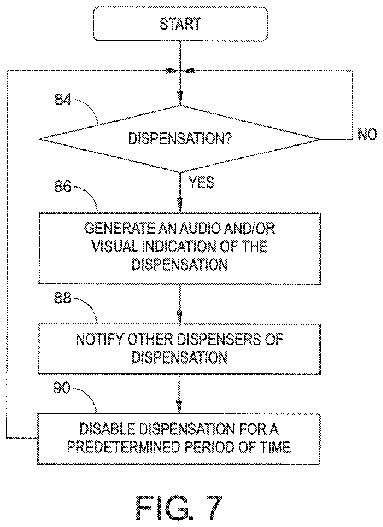 Patent US11771241 Figure 7 – Sensor and lockout for anti-sweep hook