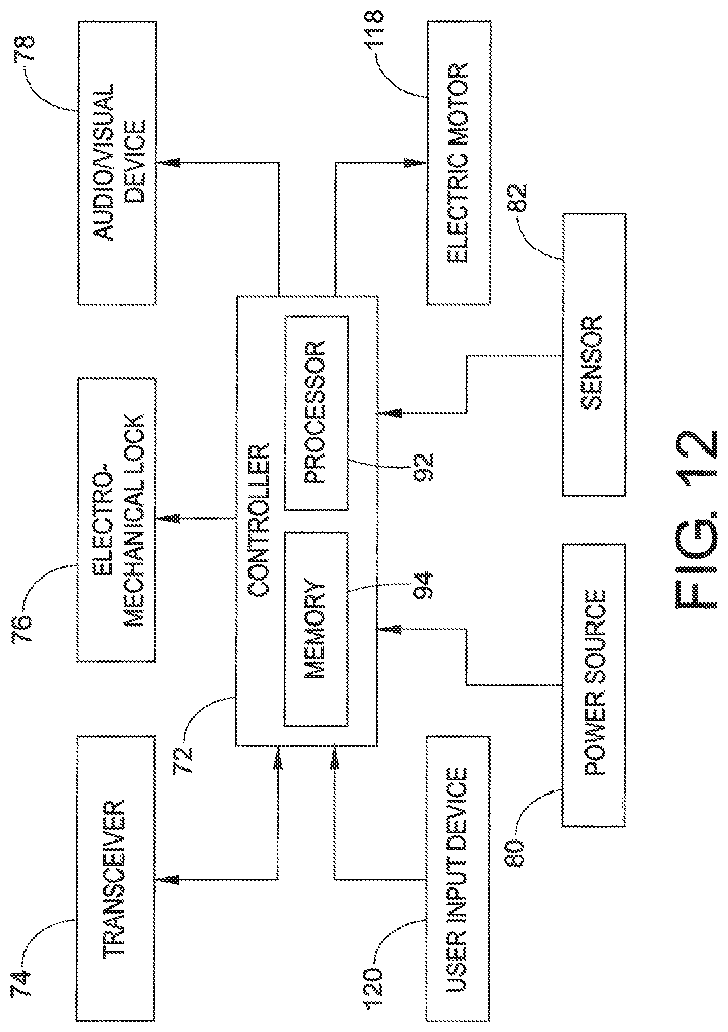 Patent US11771241 Figure 12 – Sensor and lockout for anti-sweep hook