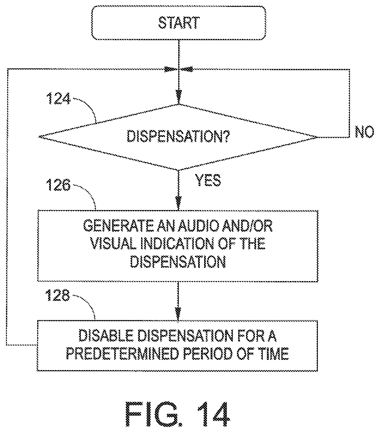 Patent US11771241 Figure 14 – Sensor and lockout for anti-sweep hook