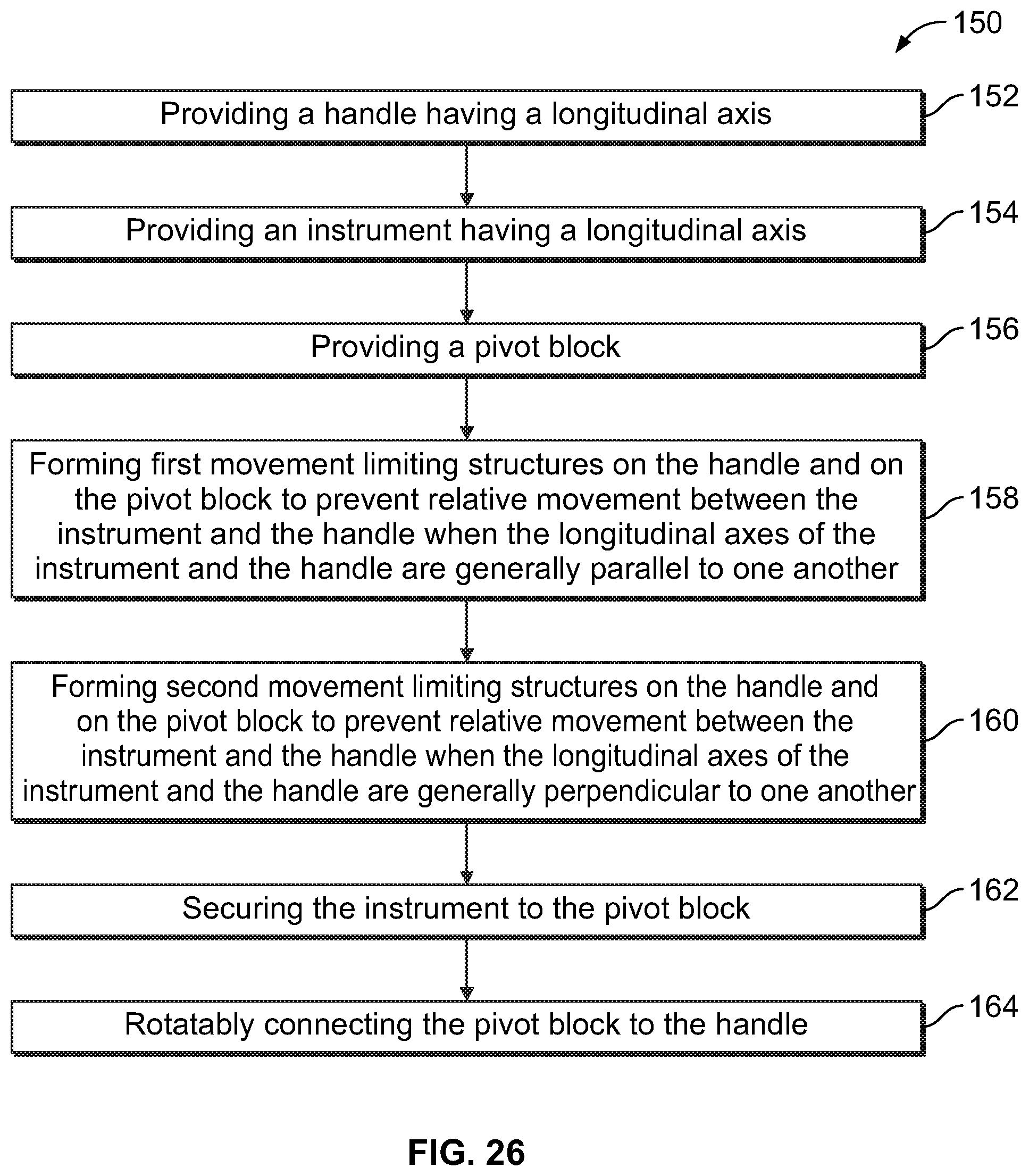 Patent US11771251 Figure 11 – Mountable and foldable utensil with structure for hindering and limiting movement of utensil components