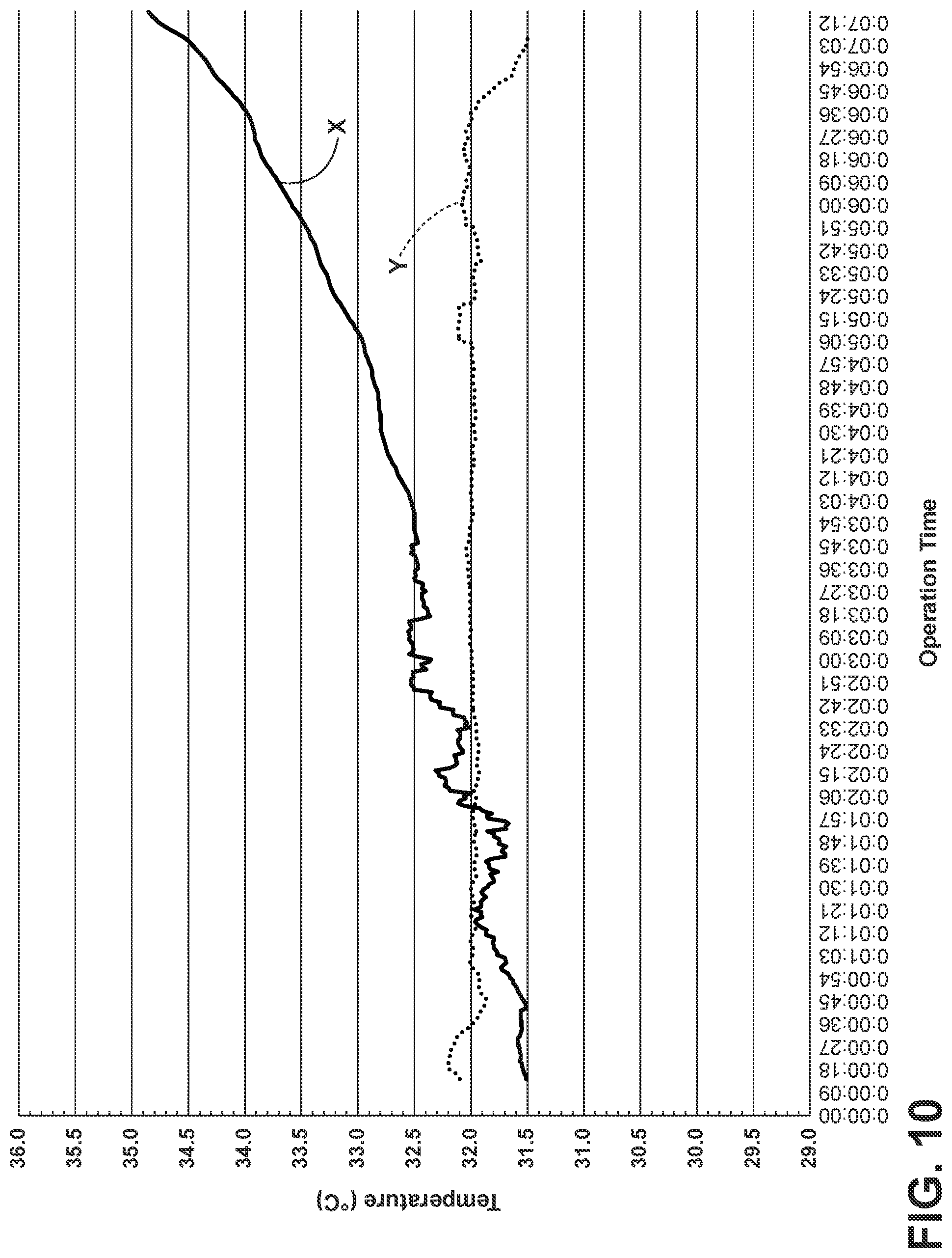Patent US11771287 Figure 10 – Surface cleaning apparatus