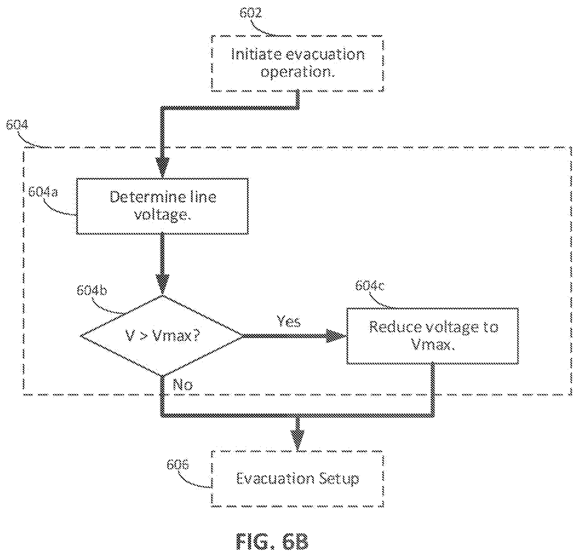 Patent US11771288 Figure 6 – Control of evacuation stations