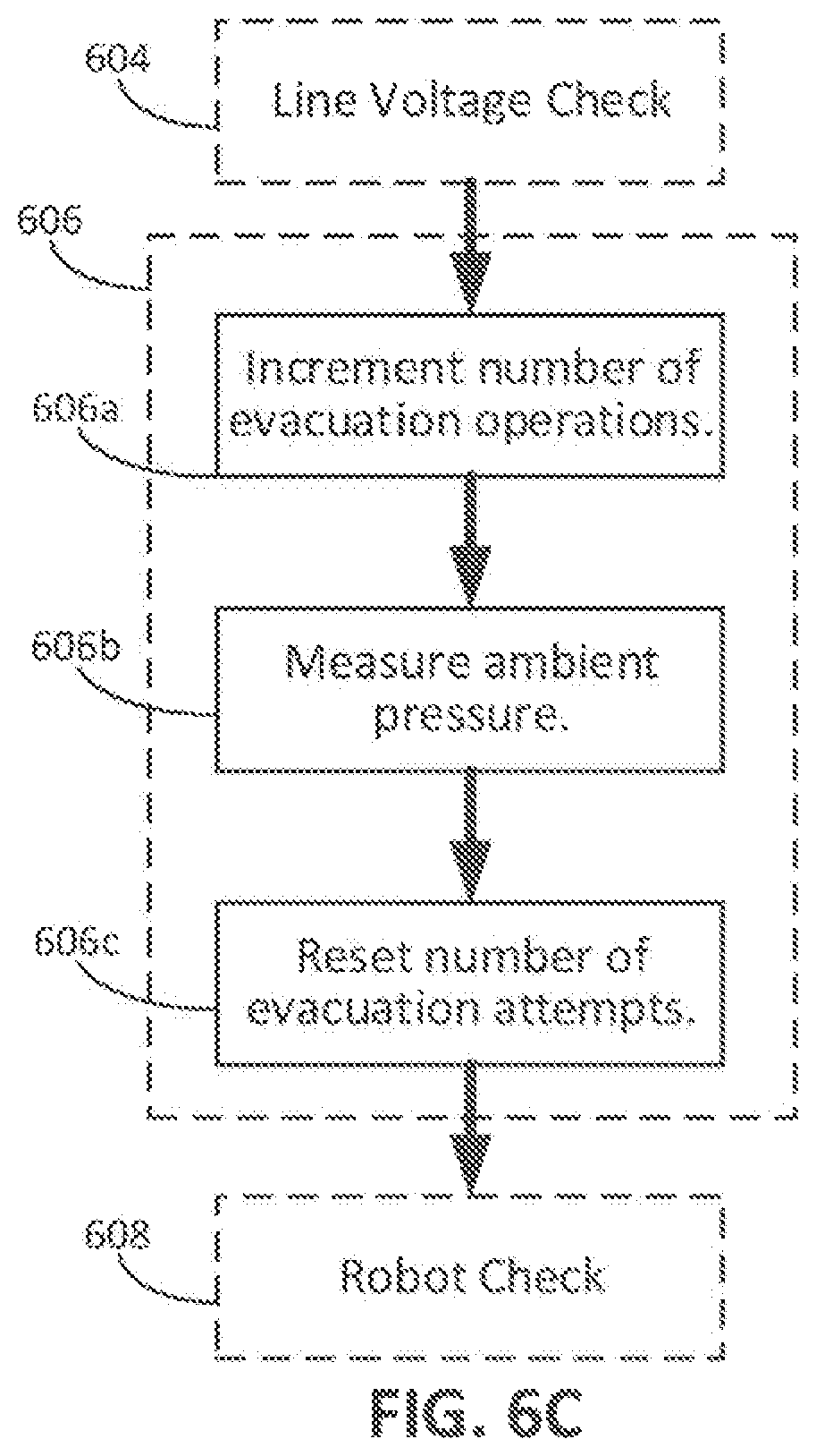 Patent US11771288 Figure 7 – Control of evacuation stations