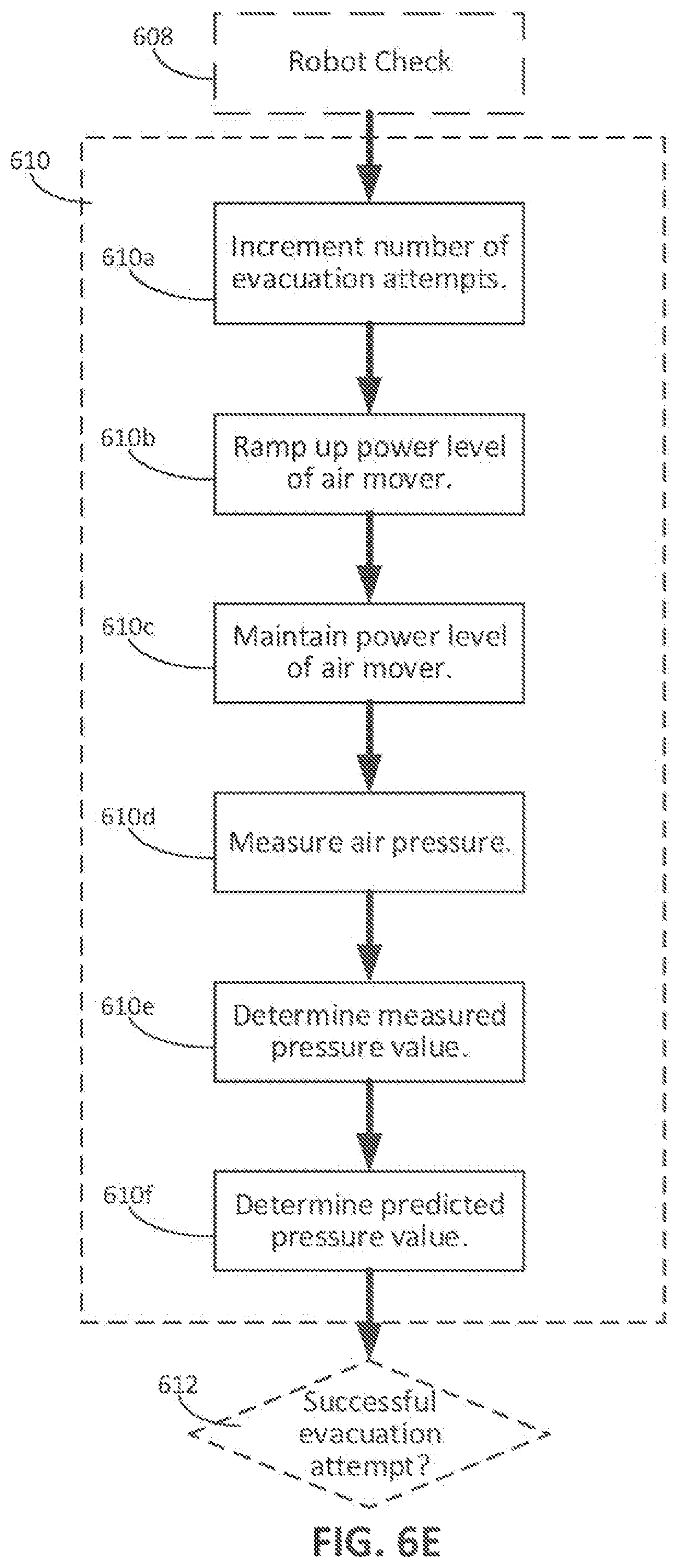 Patent US11771288 Figure 9 – Control of evacuation stations