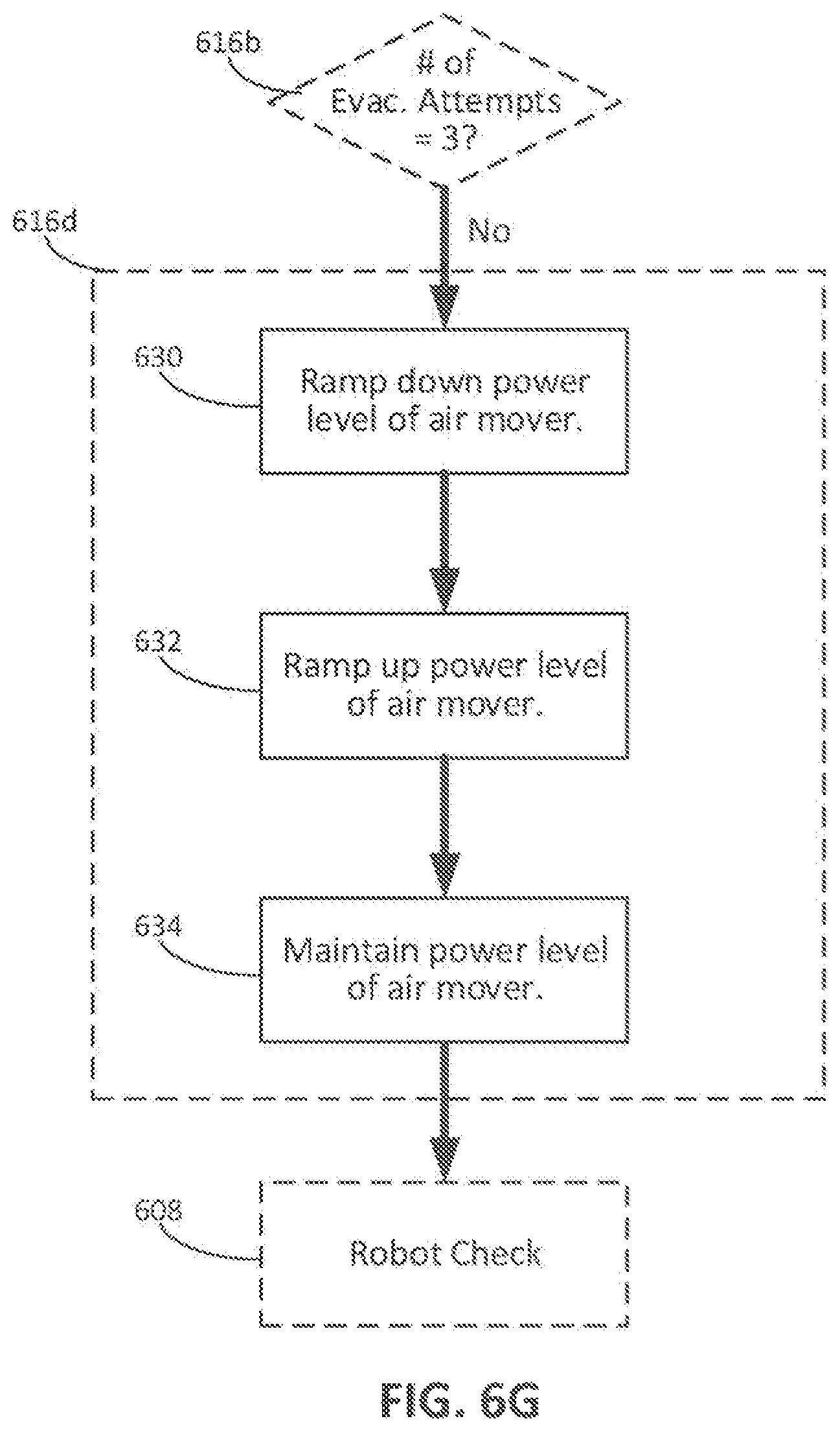 Patent US11771288 Figure 11 – Control of evacuation stations