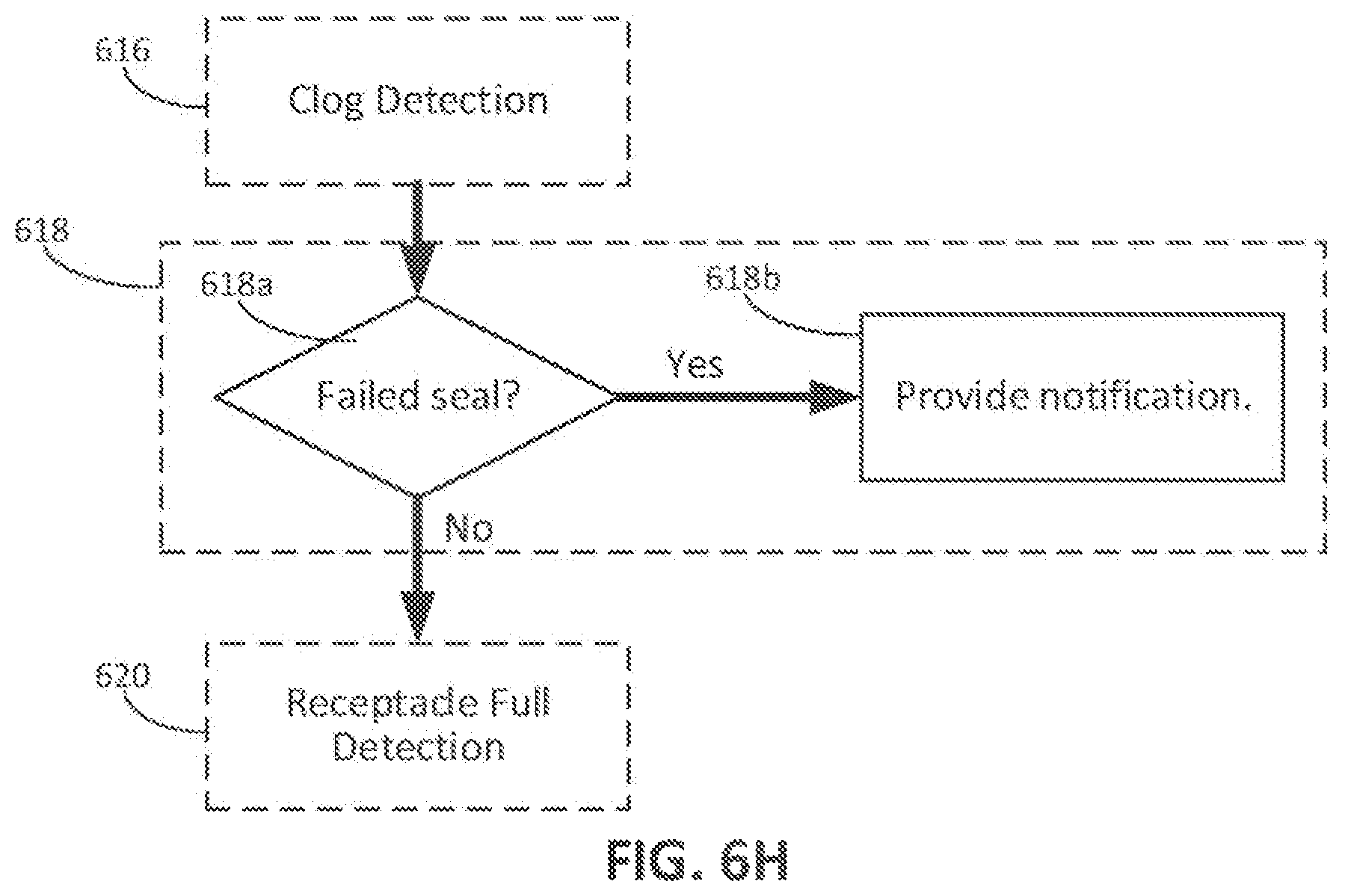 Patent US11771288 Figure 12 – Control of evacuation stations