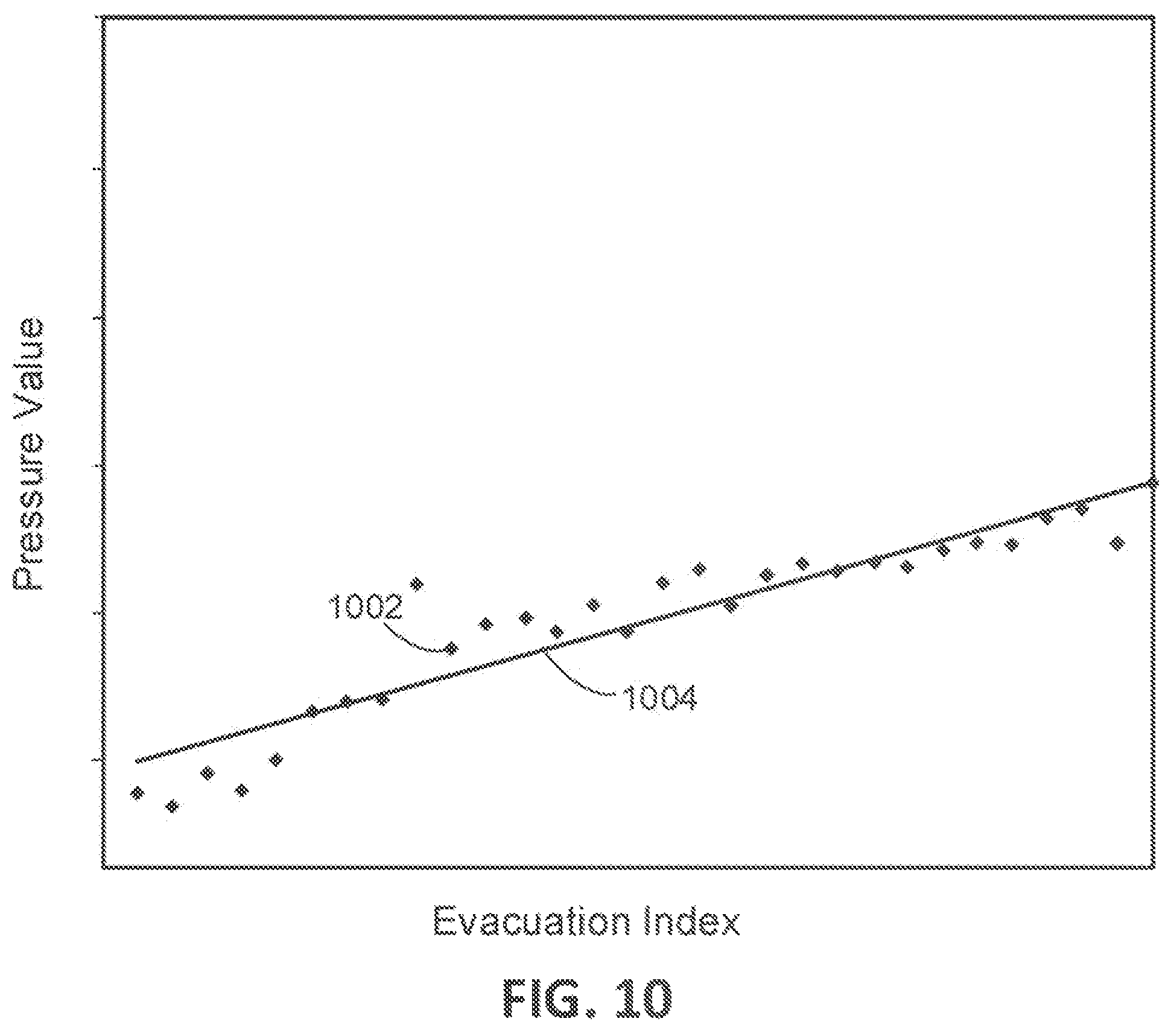 Patent US11771288 Figure 17 – Control of evacuation stations